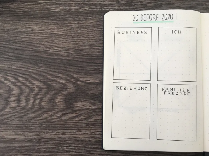Seite 20 before 2020 mit vier Kategorien Business, Ich, Beziehung und Familie und Freunde