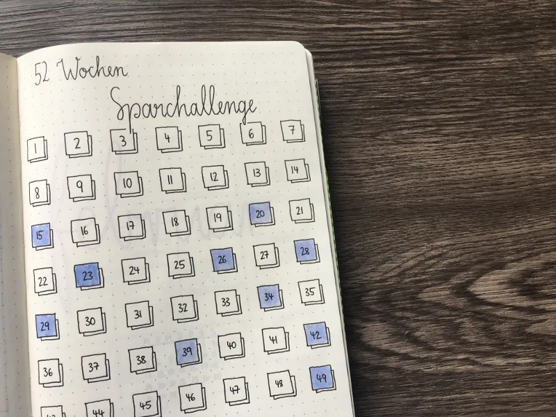 52-Wochen-Sparchallenge im Bullet Journal mit nummerierten Kästchen von 1 bis 52, einige blau abgehakt