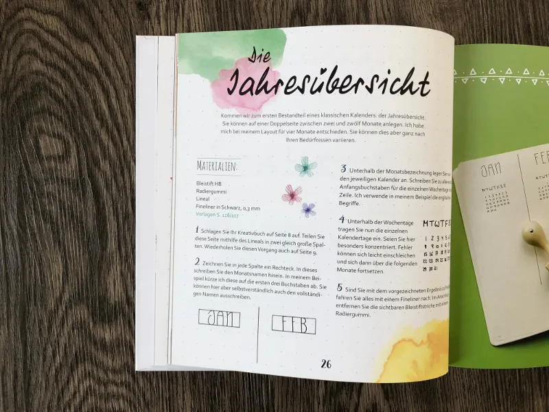 Buchseite Die Jahresübersicht mit Anleitung zum Anlegen eines Kalenders