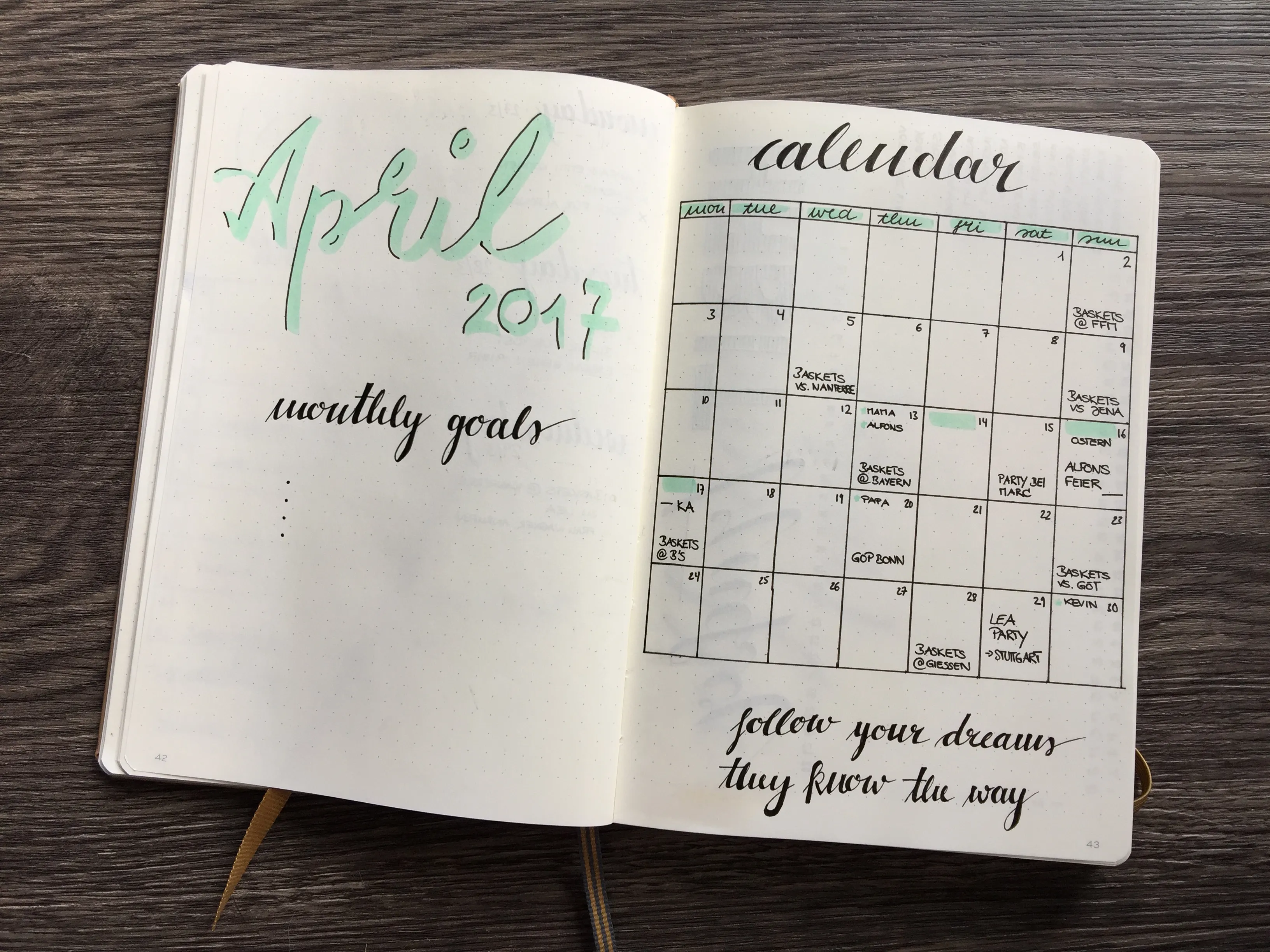 Bullet Journal Monatsübersicht April 2017 Kalender