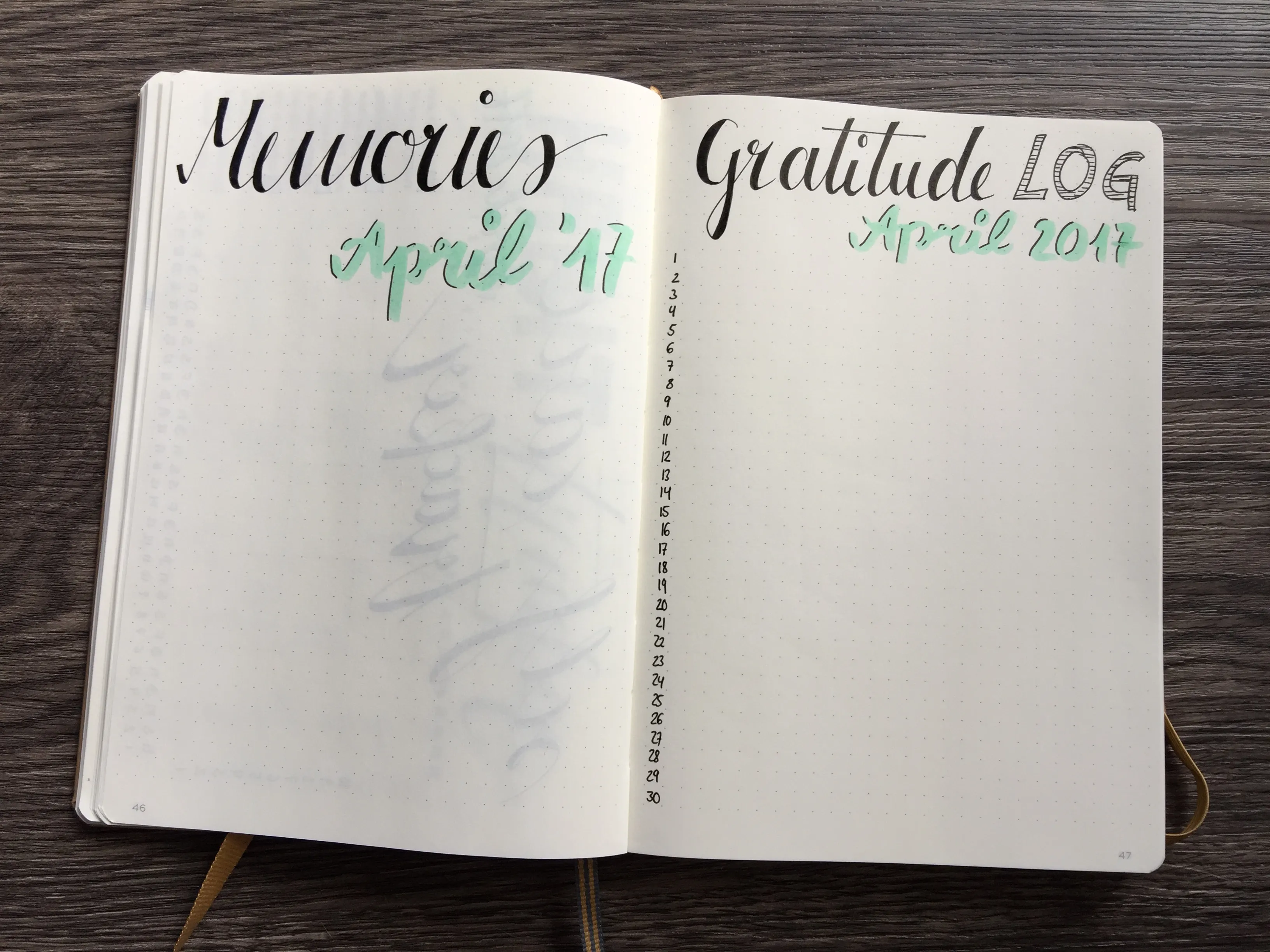 Bullet Journal Monatsübersicht April 2017 Memories und Gratitude Log