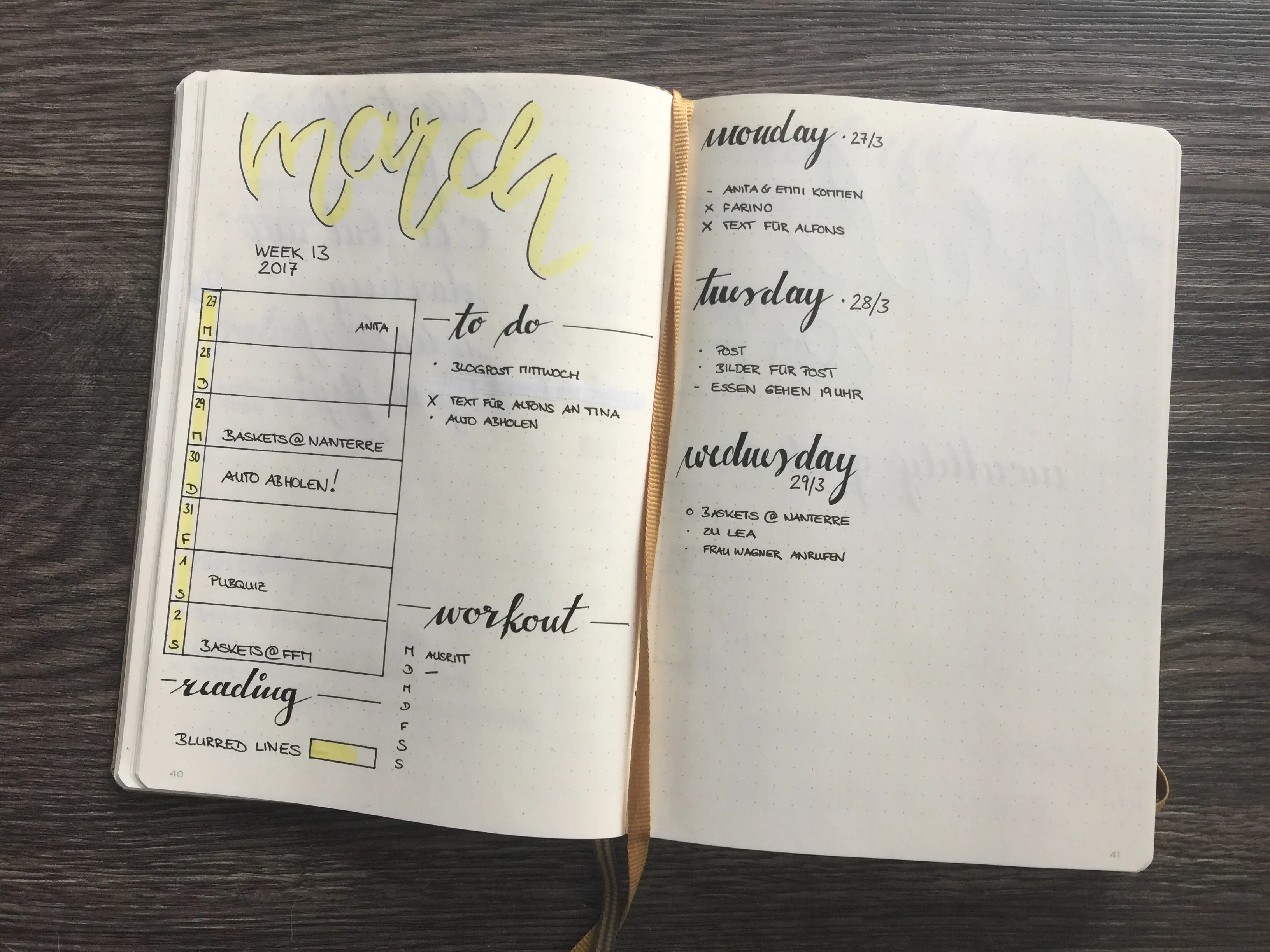 Bullet Journal Monatsübersicht April 2017 Weekly Spread