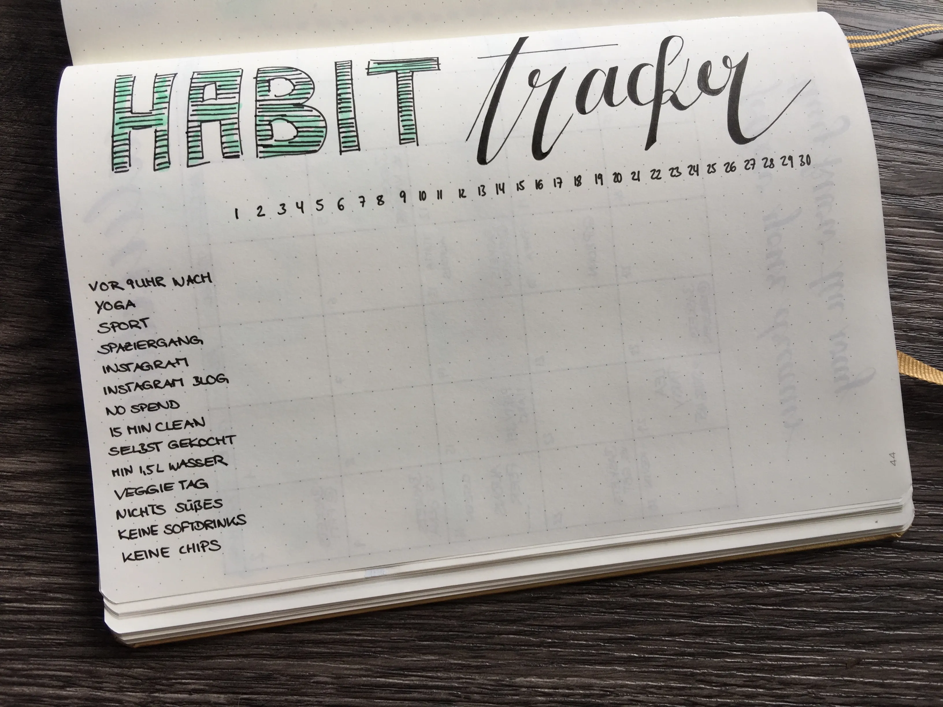 Bullet Journal Monatsübersicht April Habit Tracker