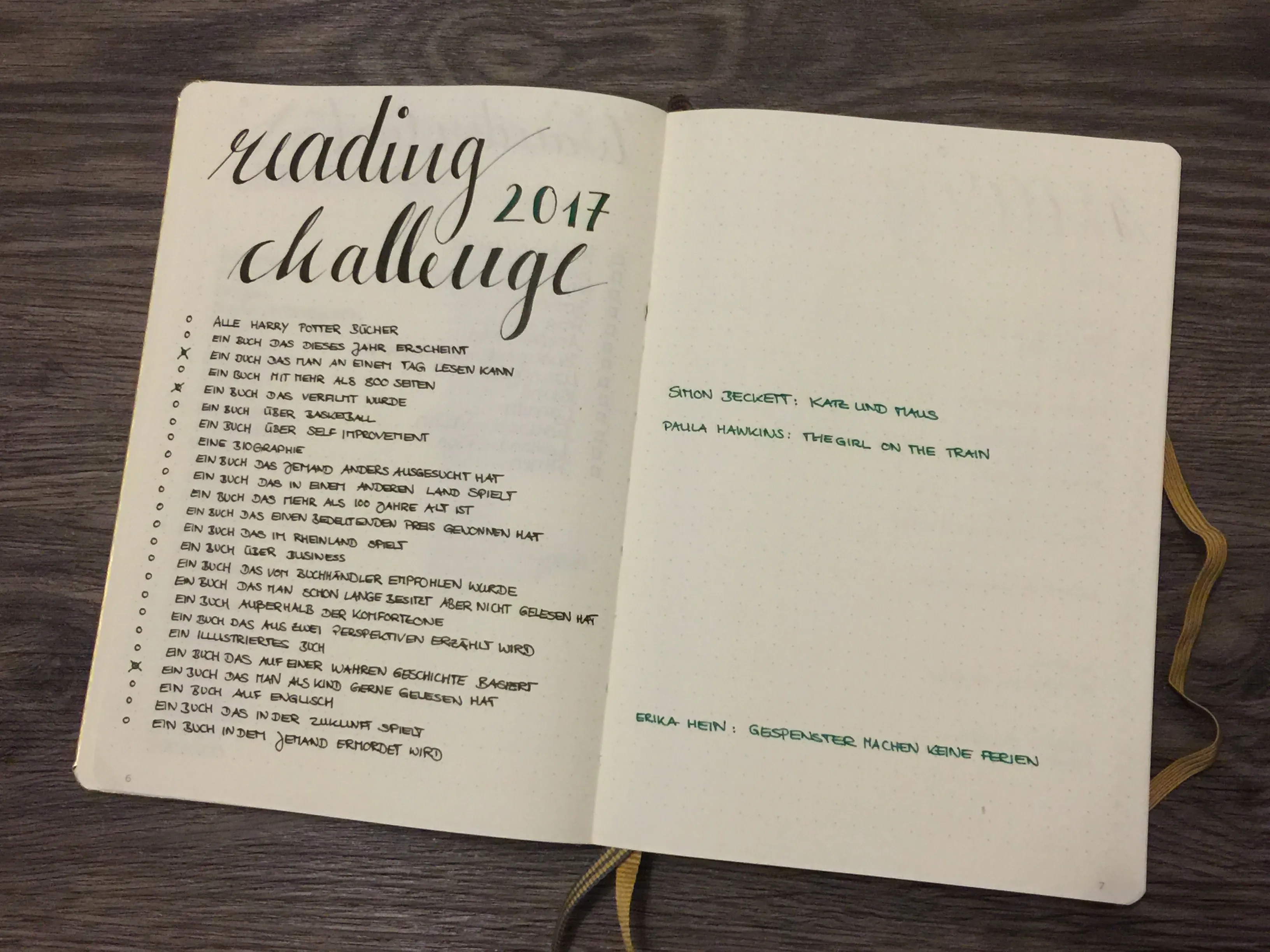 Bullet Journal Reading Challenge 2017