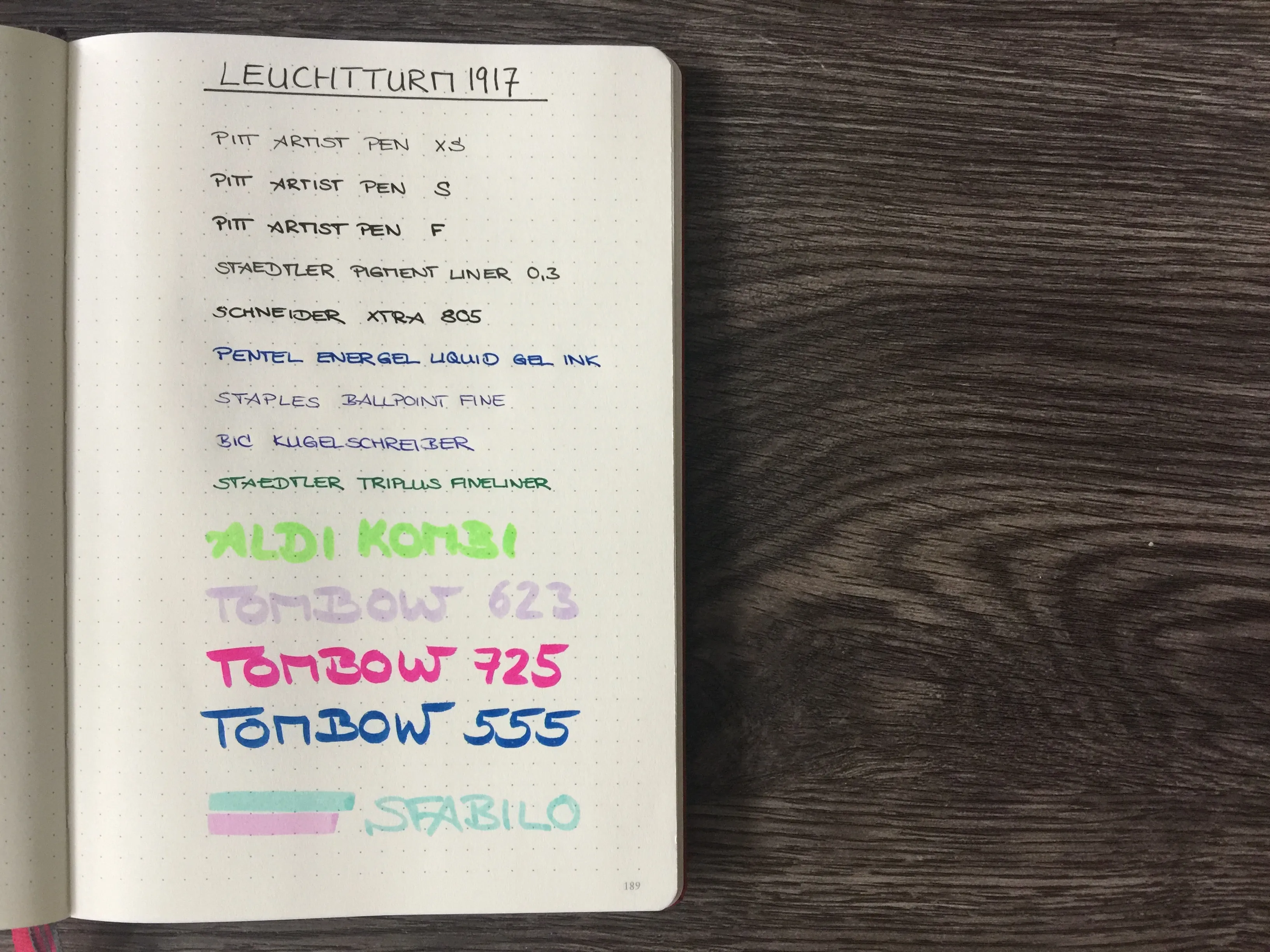 Leuchtturm Notizbuch Vergleich Vorne