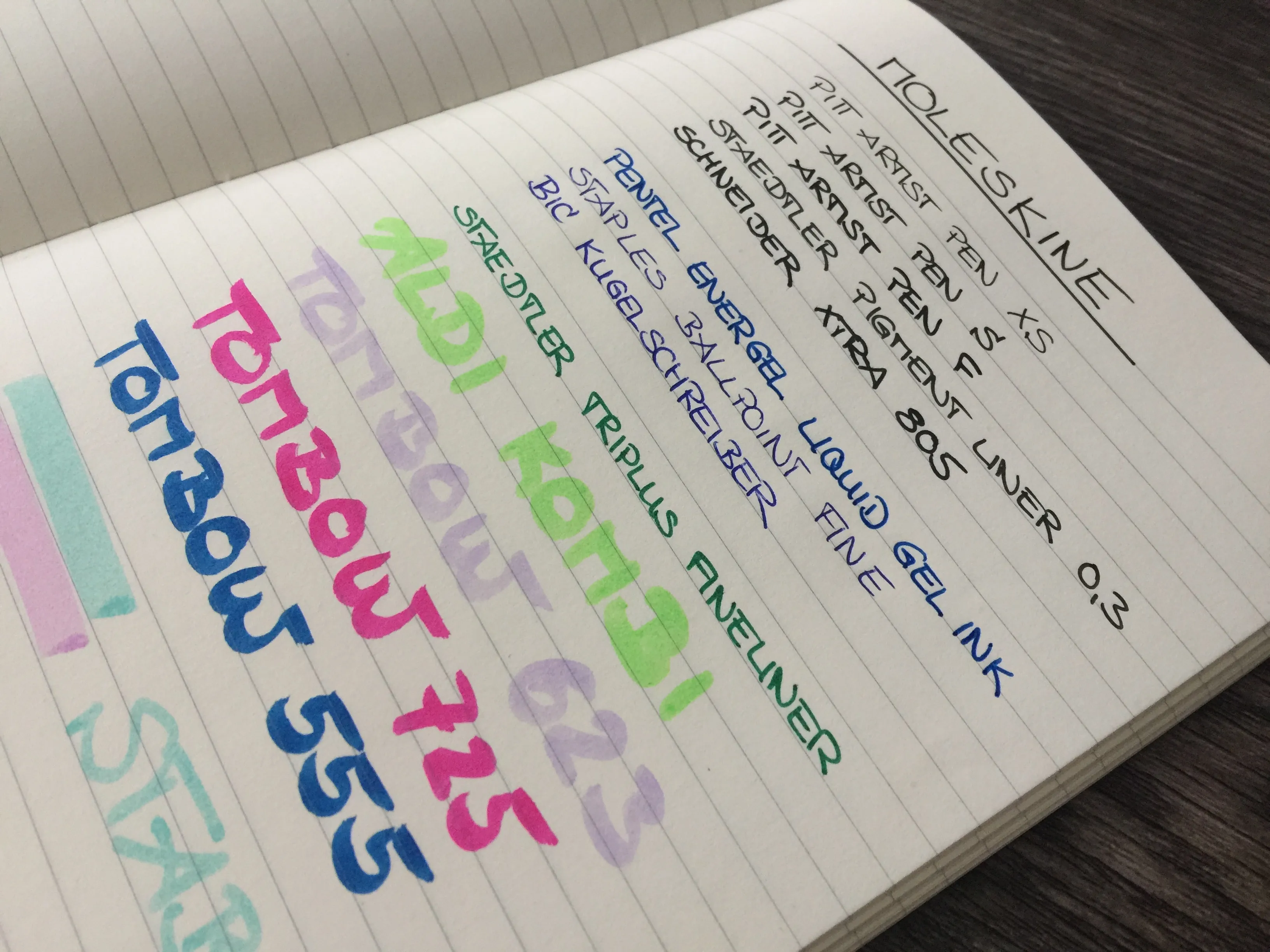 Moleskine Notizbuch Bullet Journal vorne nah
