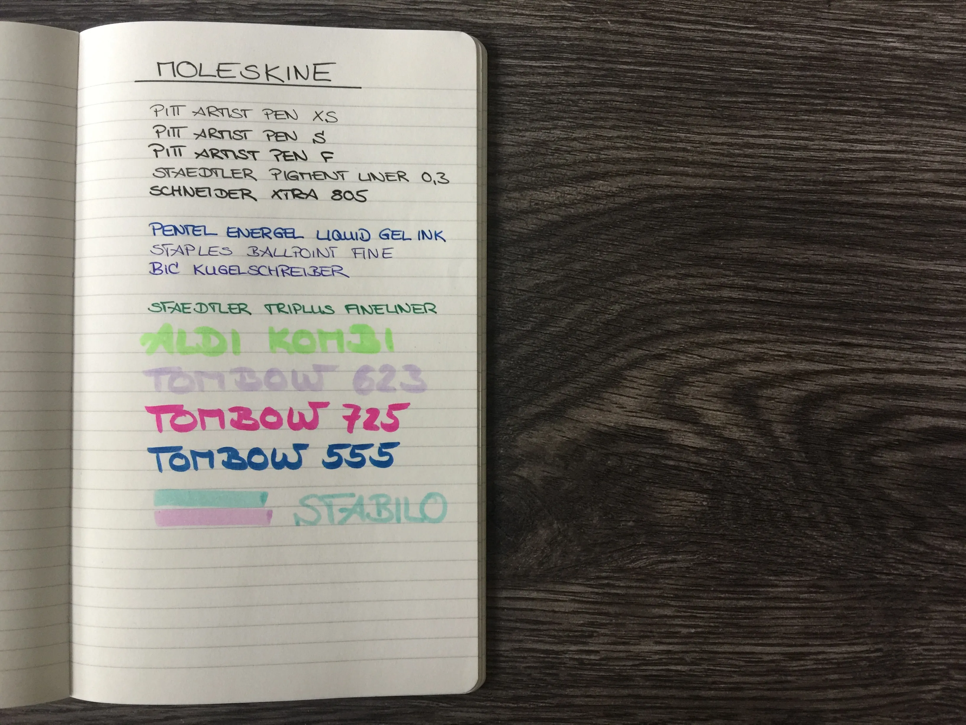 Moleskine Notizbuch Bullet Journal Vorne