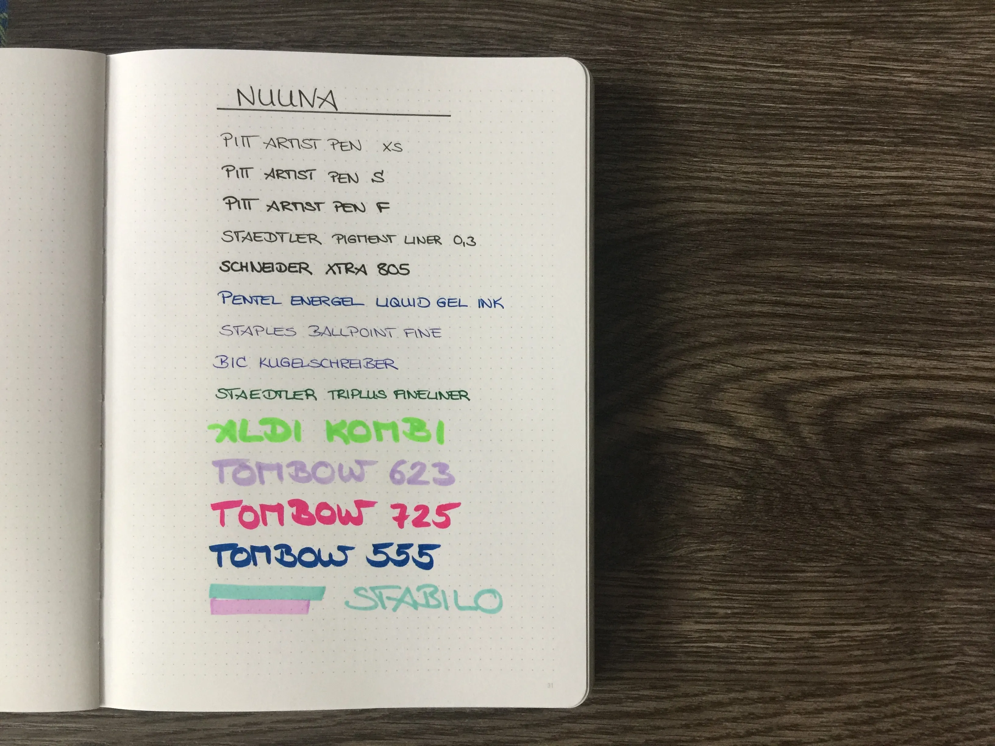 Nuuna Bullet Journal Notizbuch vorne