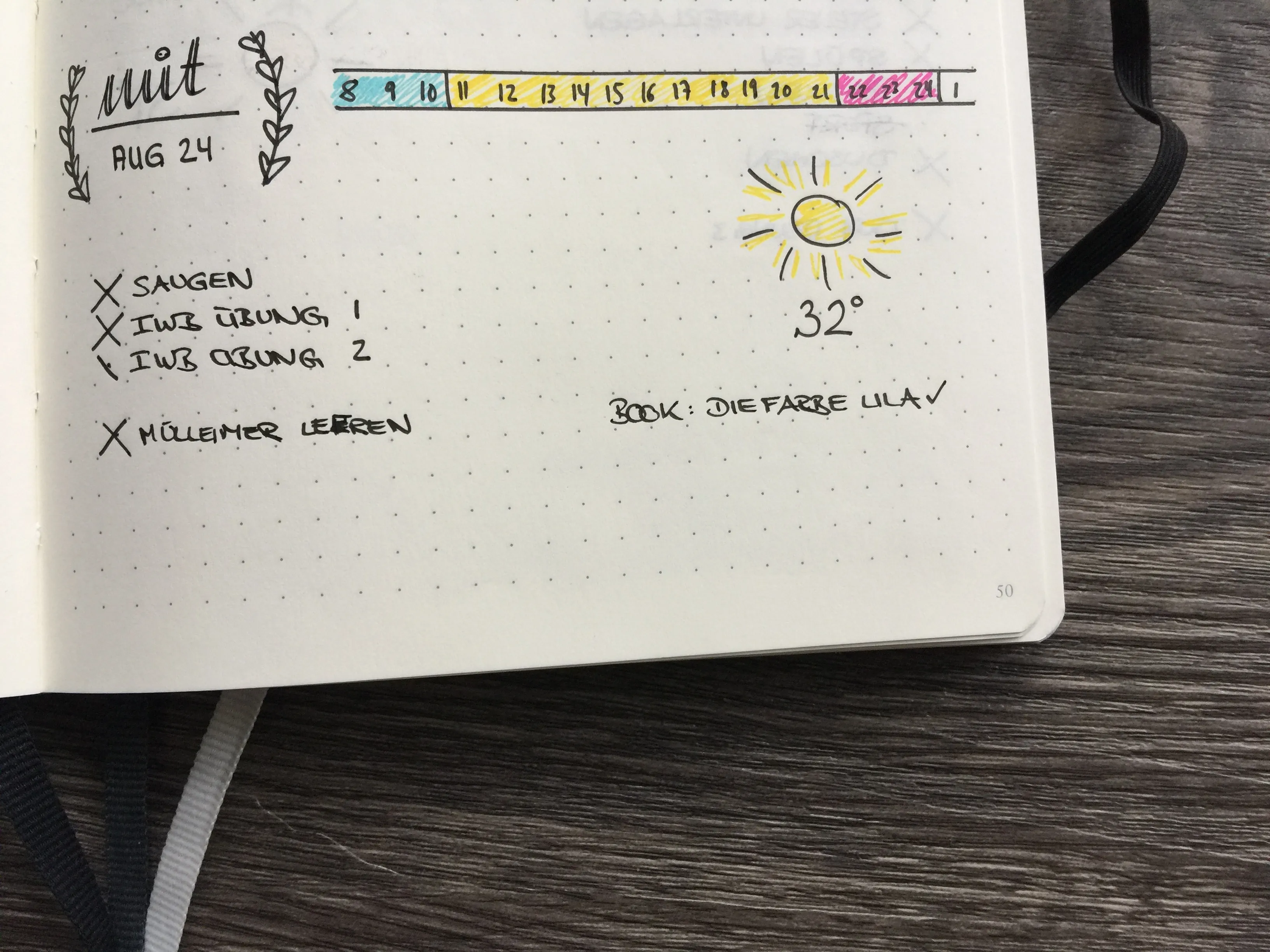 Timeline im Bullet Journal, um den Tag zu planen