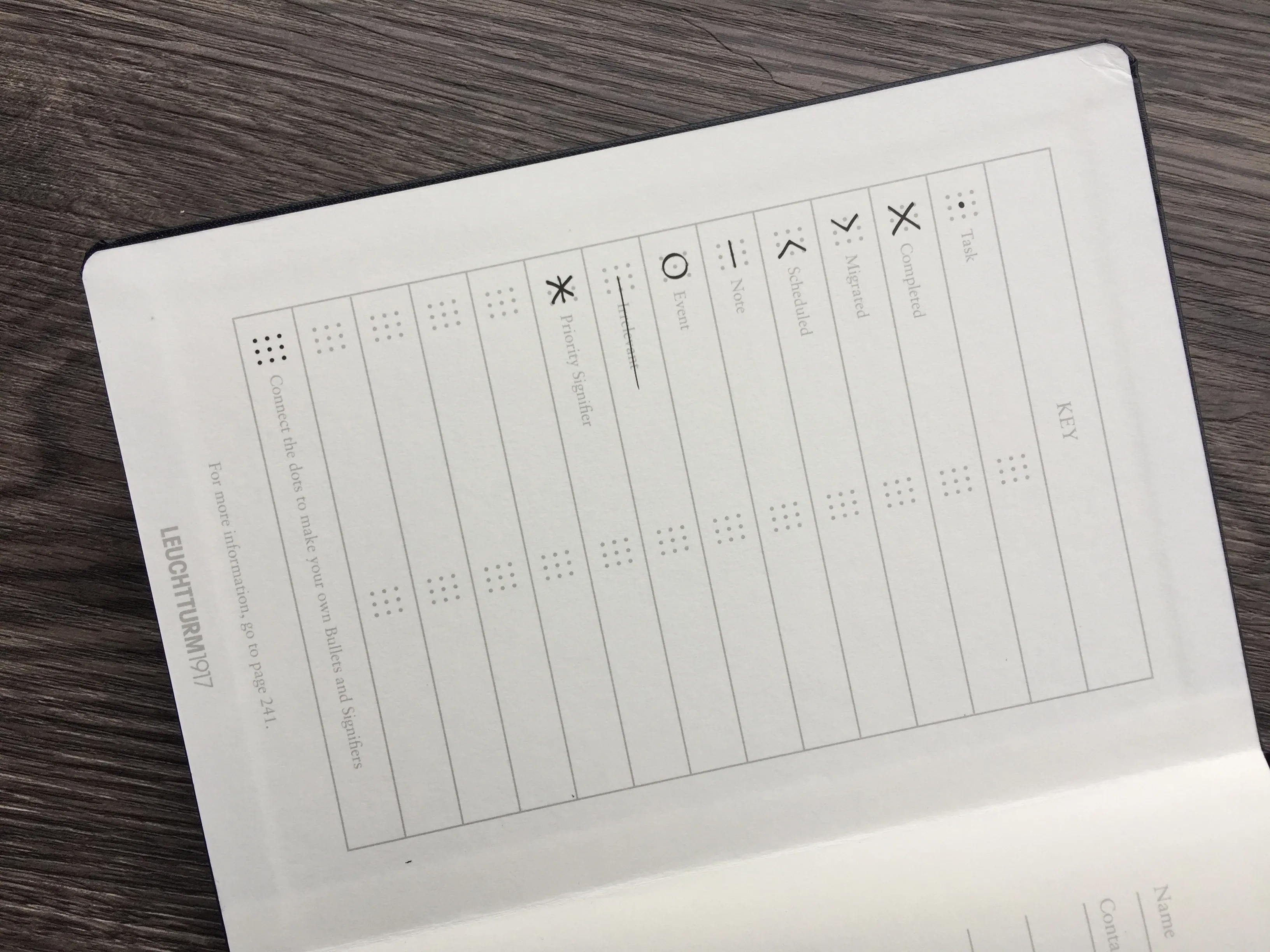 Legendenseite mit Bullet-Journal-Symbolen für Aufgaben und Signifier