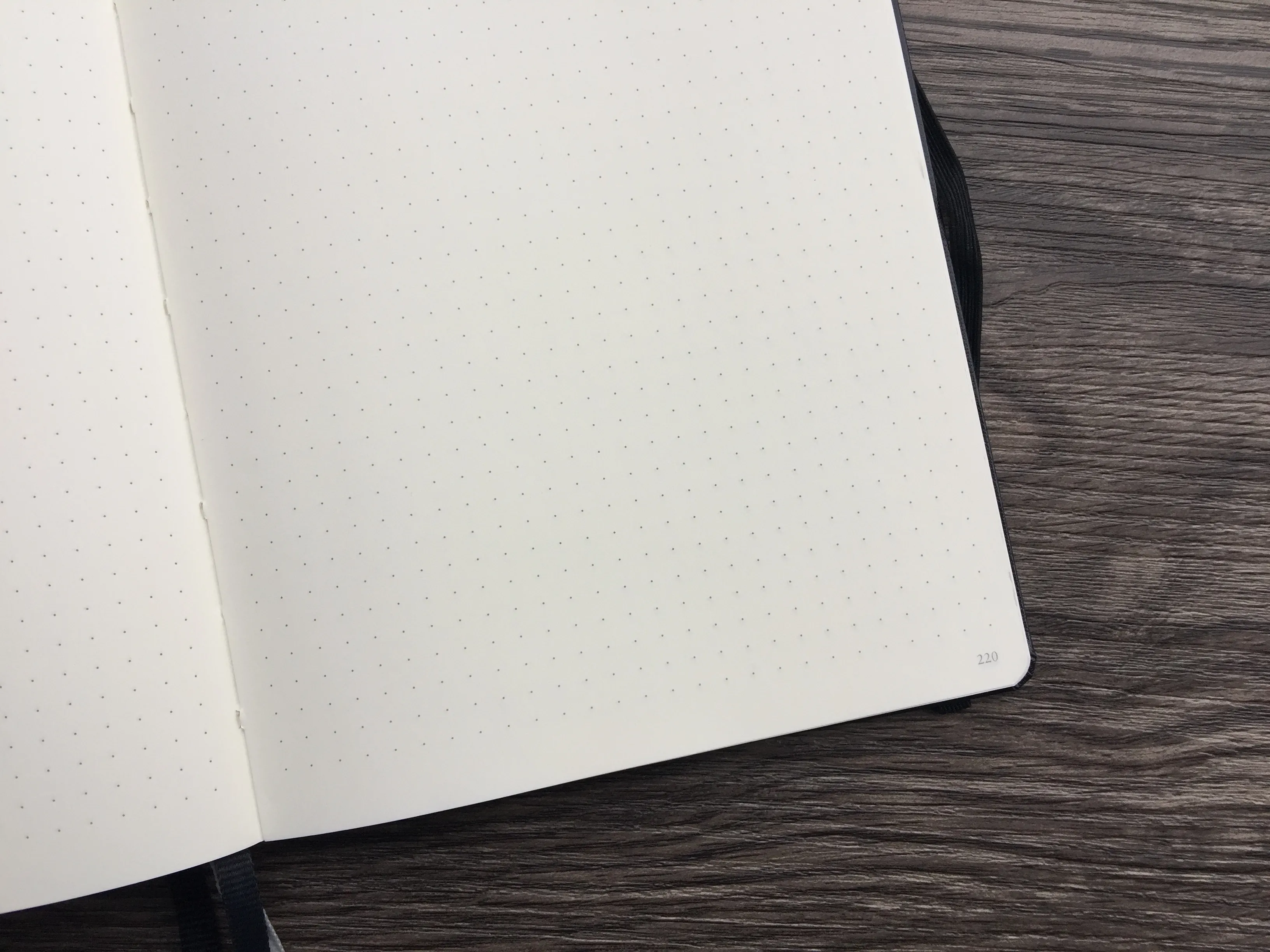 Leere punktierte Bullet-Journal-Seite mit Seitenzahl auf dunklem Holztisch