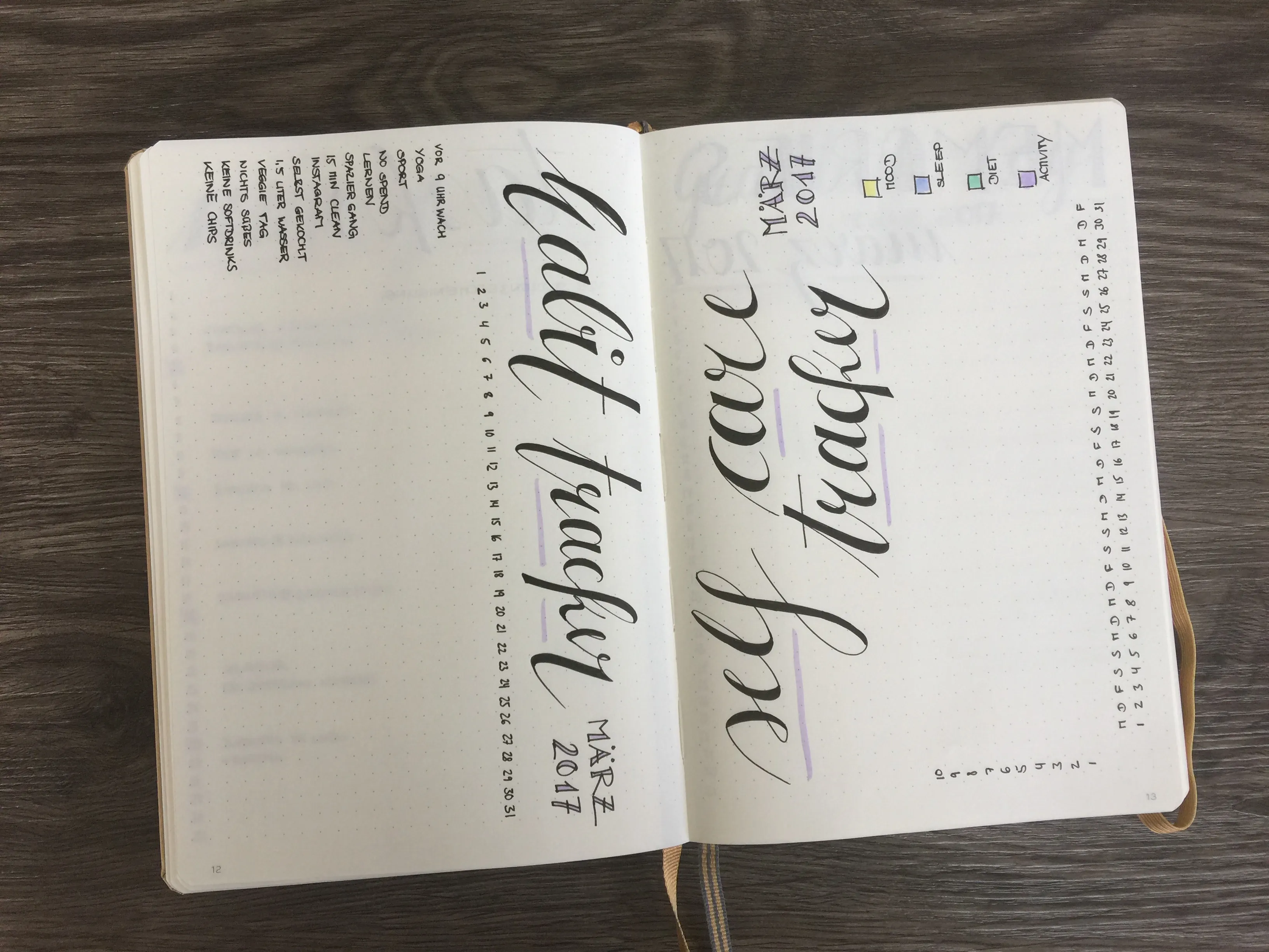Doppelseite mit Habit Tracker und Self Care Tracker in Handlettering
