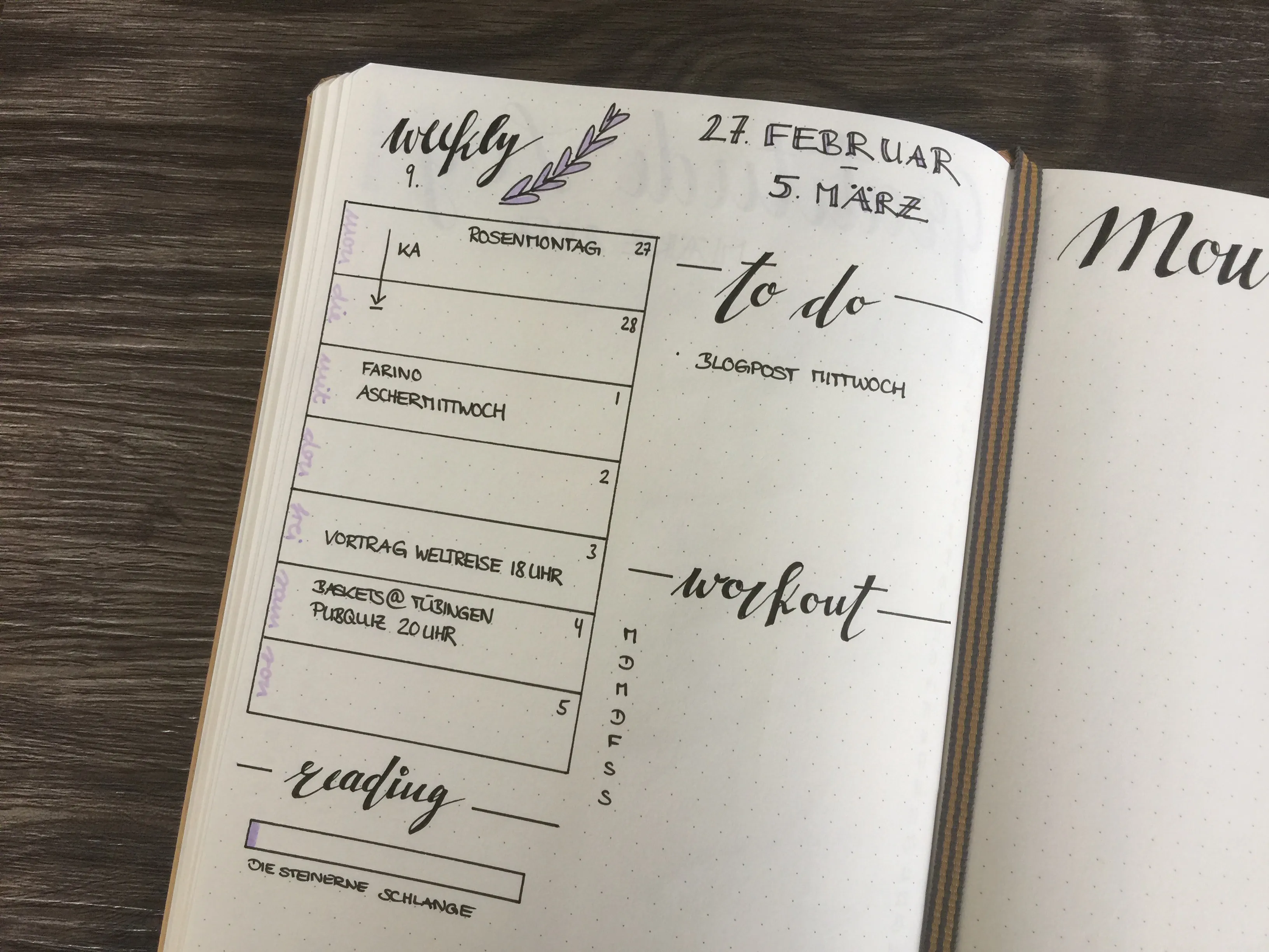 Wochenübersicht Ende Februar bis Anfang März mit To-do und Reading