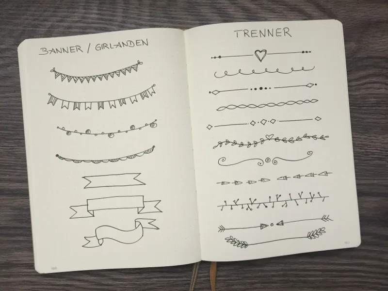 Handgezeichnete Banner, Wimpelgirlanden und Trenner-Linien in Schwarz auf zwei Bullet-Journal-Seiten mit den Überschriften Banner, Girlanden und Trenner