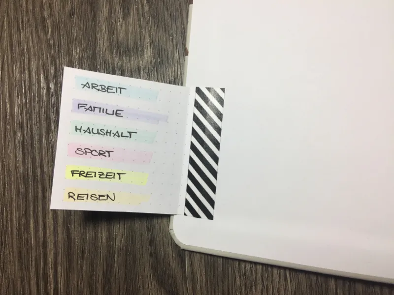Ausklappbare Farbcode-Legende mit Kategorien in Pastellfarben markiert