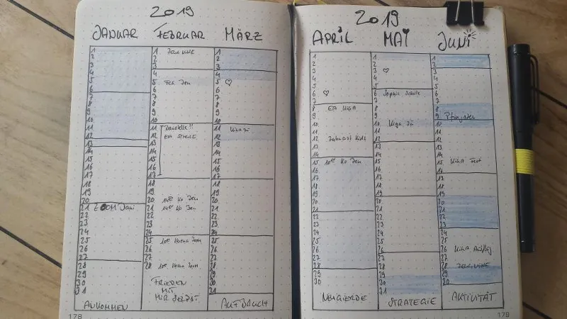 Bullet Journal im Mama-Alltag: Future Log