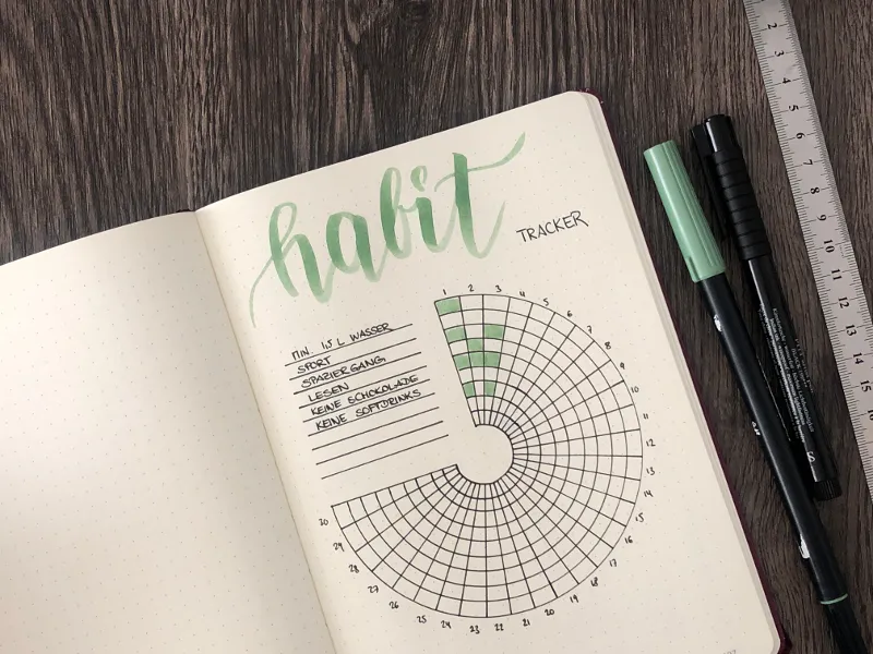 Habit Tracker als kreisförmiges Spiraldiagramm im Bullet Journal mit grünen Markierungen, daneben Stifte und ein Lineal