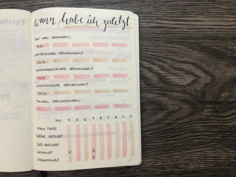Haushalts-Tracker im Bullet Journal mit der Überschrift „wann habe ich zuletzt“ und Aufgaben wie Bett beziehen und Handtücher wechseln samt Datumsangaben