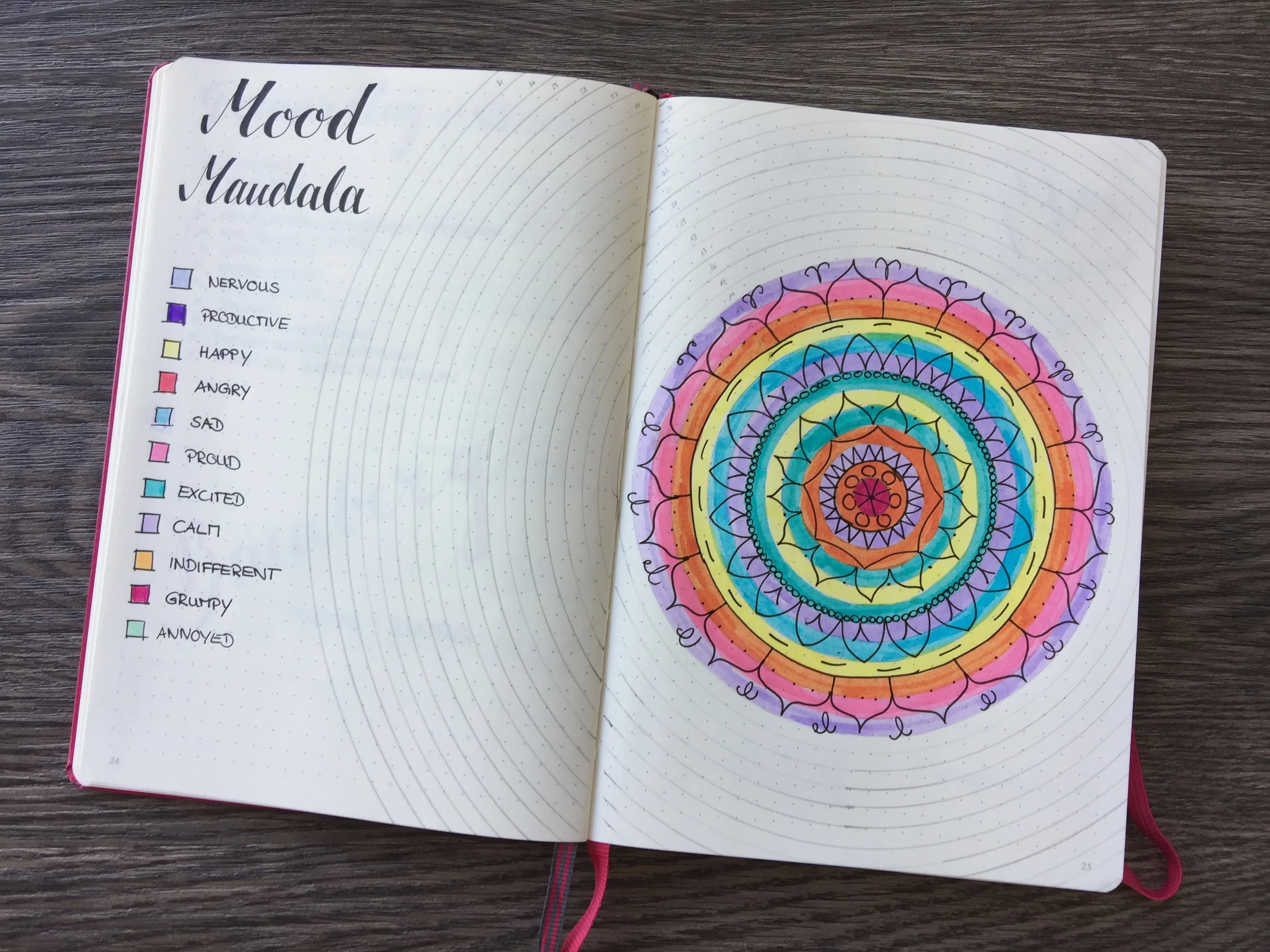 Mood Mandala halb fertig