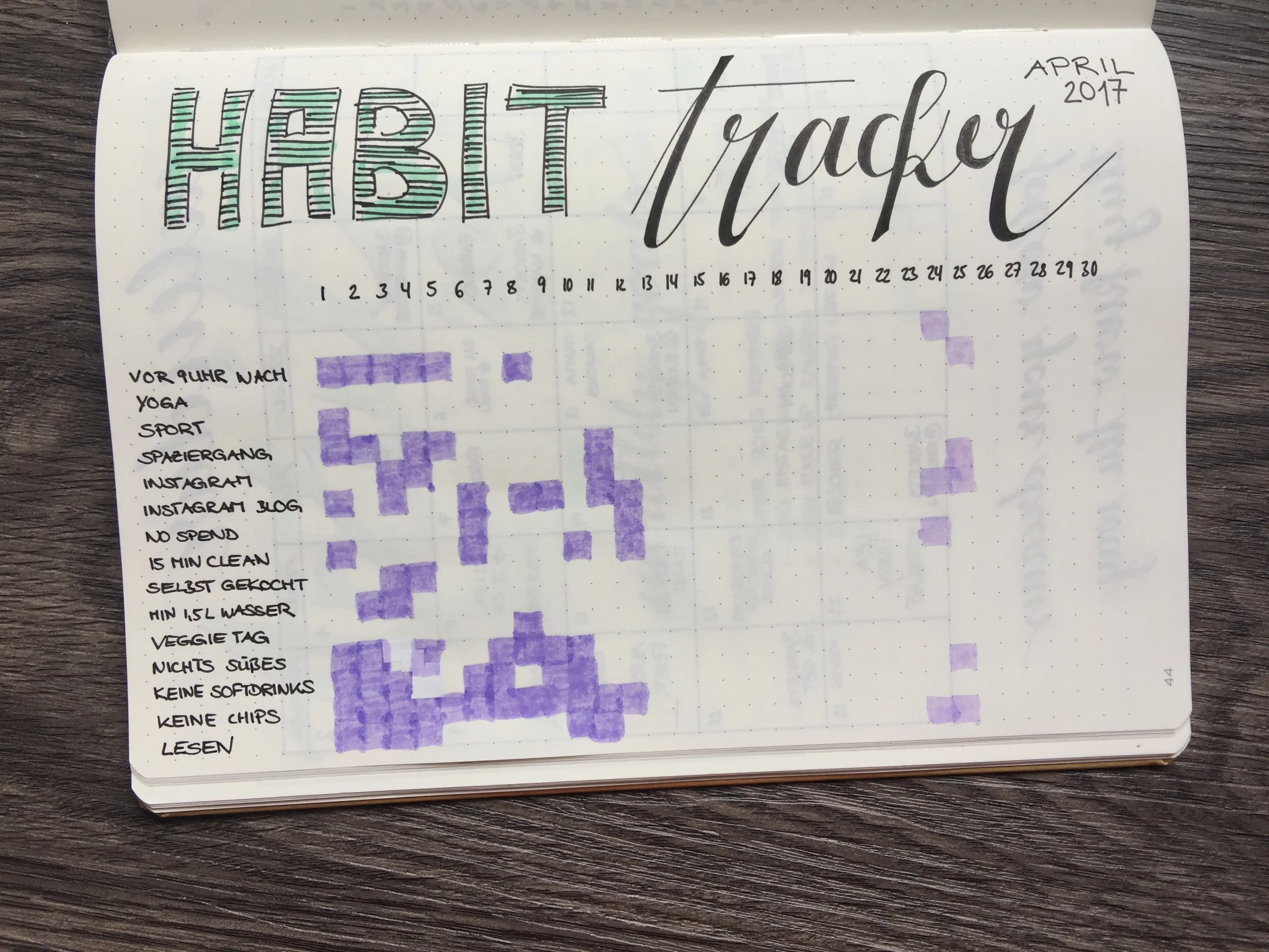 Habit Tracker