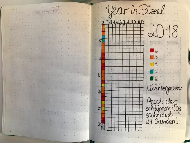 Year in Pixel Jessica
