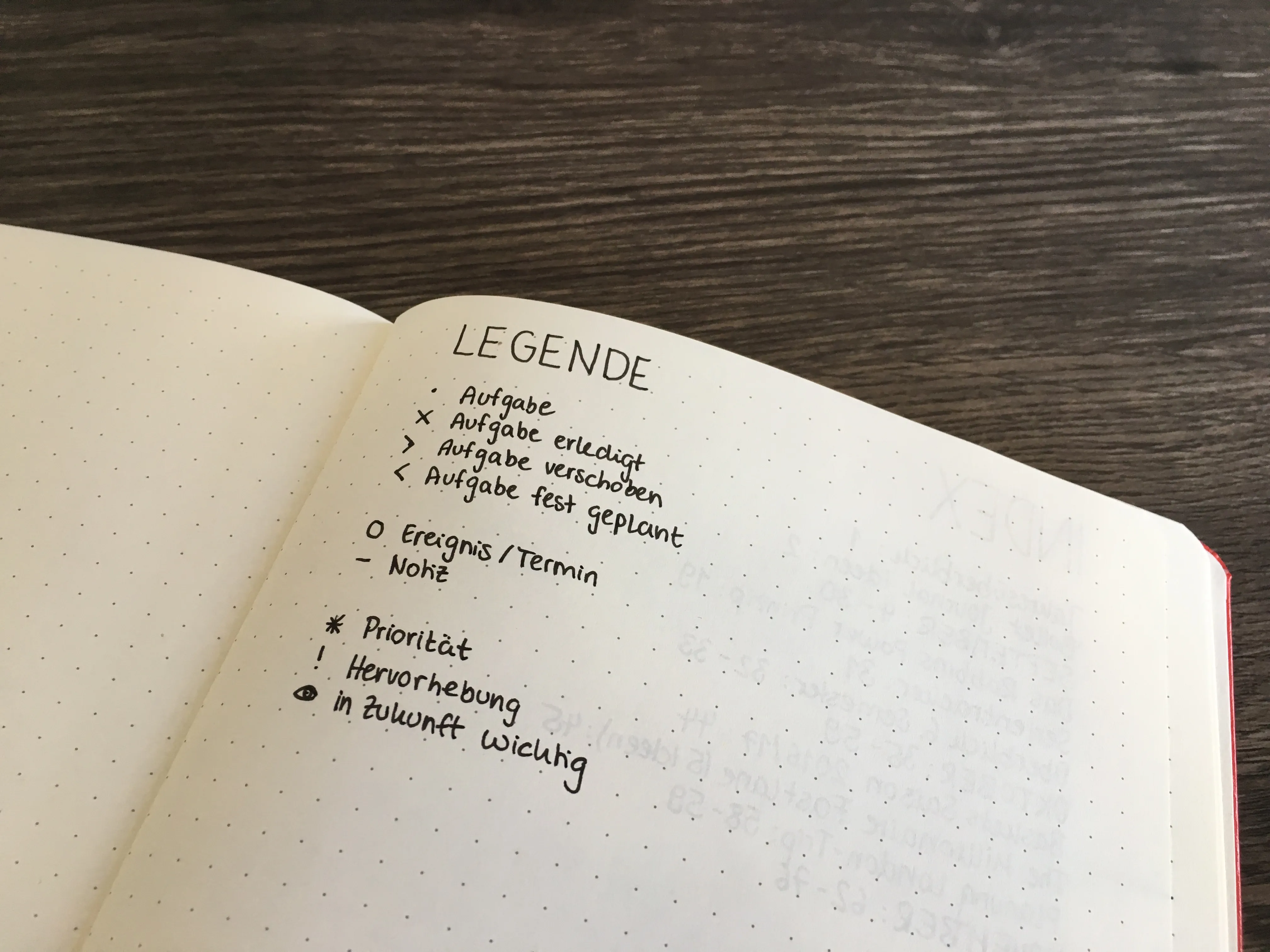 Handgeschriebene Legende eines Bullet Journals mit den Symbolen für Aufgabe, erledigt, verschoben, fest geplant, Termin, Notiz und Priorität