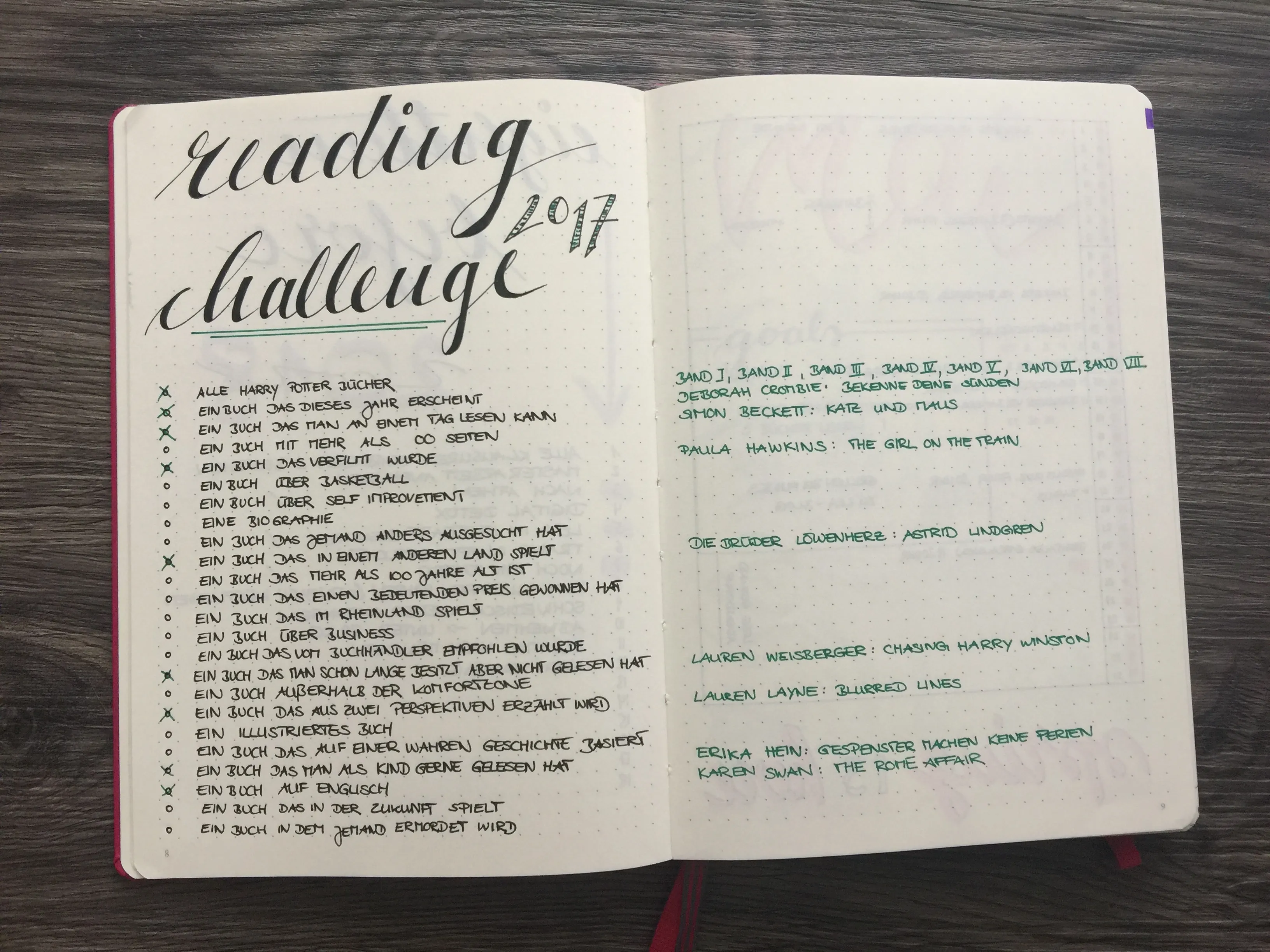 Lieblingsspreads Reading Challenge