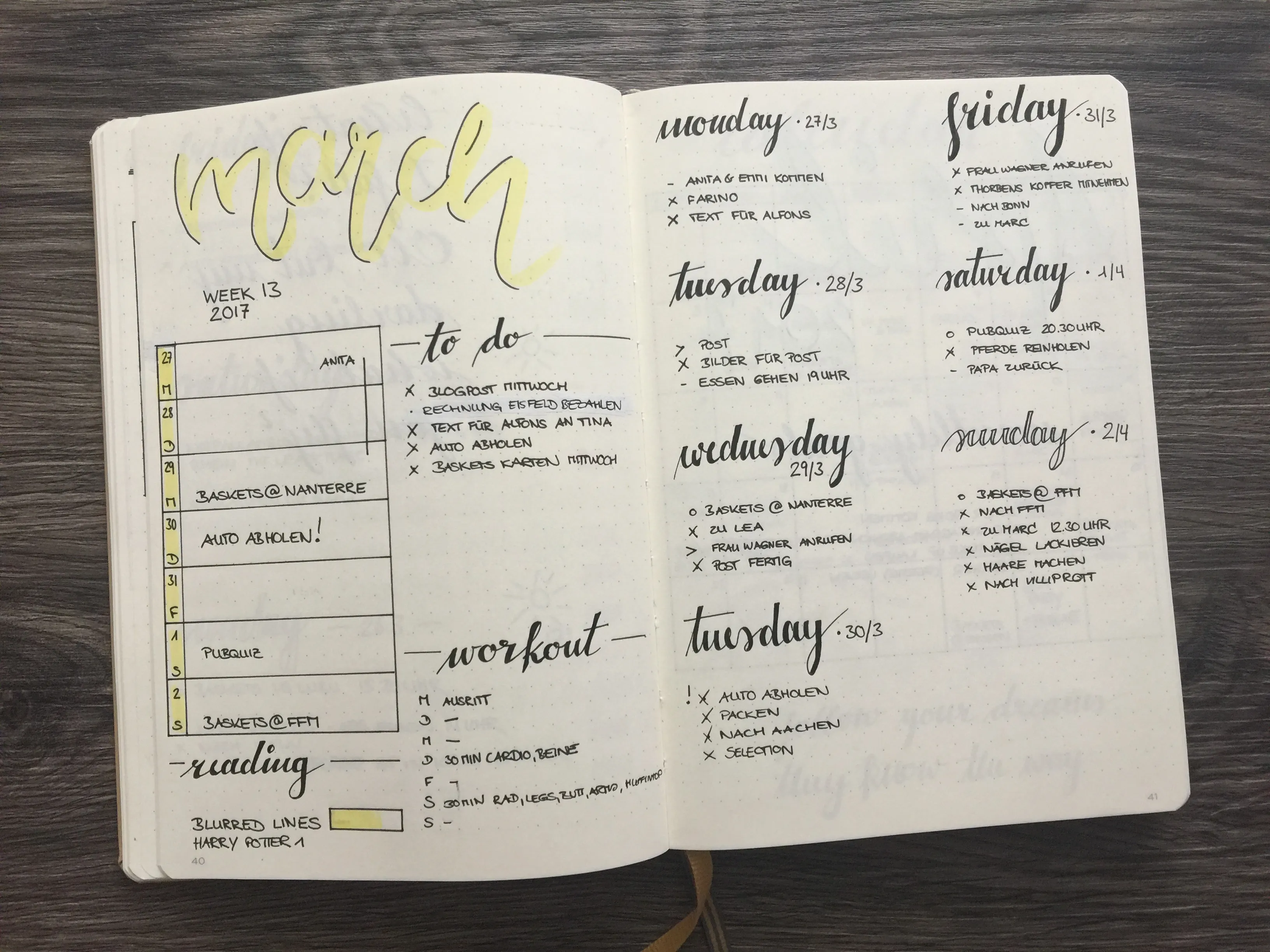 Lieblingsspreads Weekly