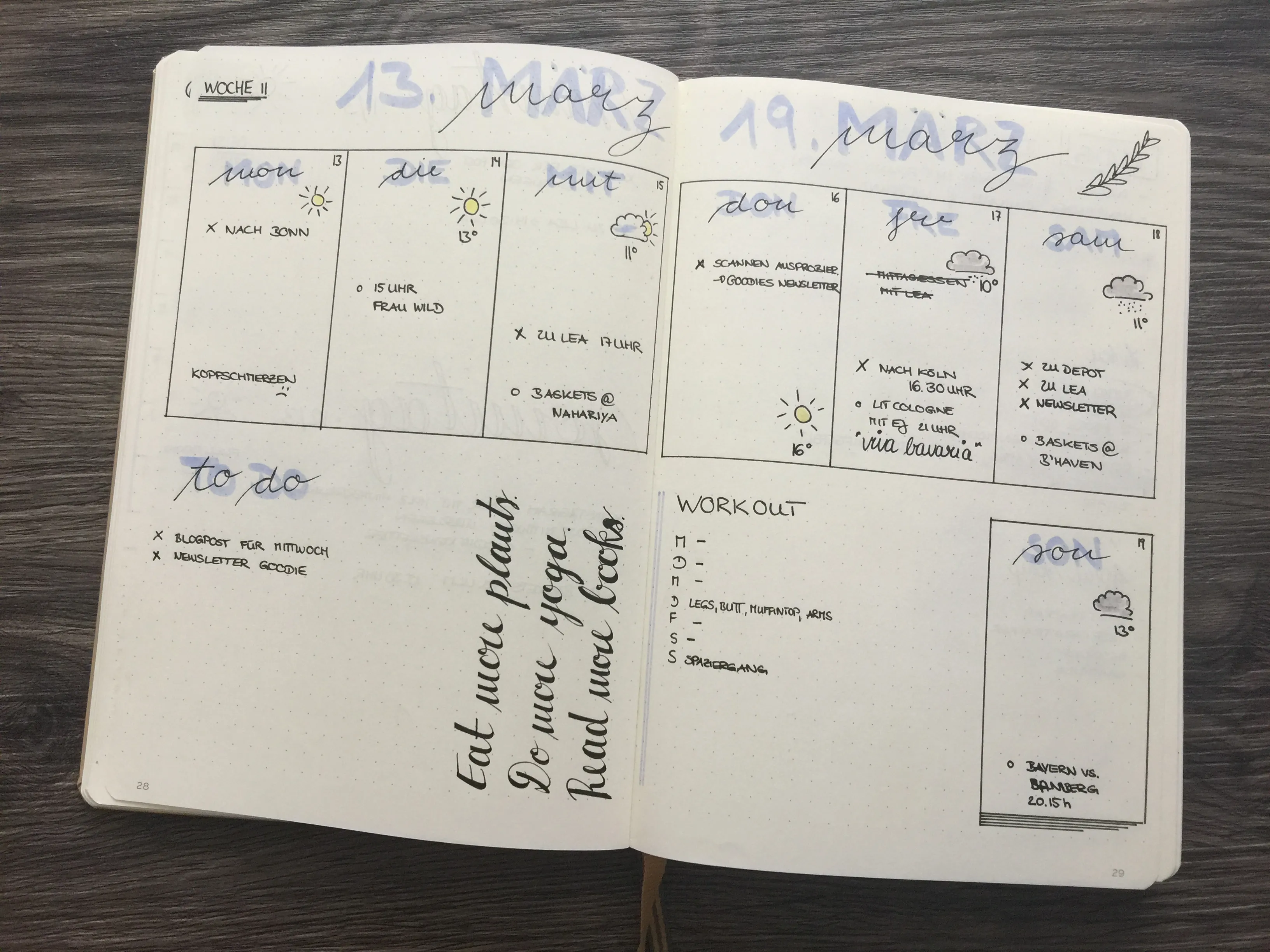 Lieblingsspreads Weekly Kästchenform