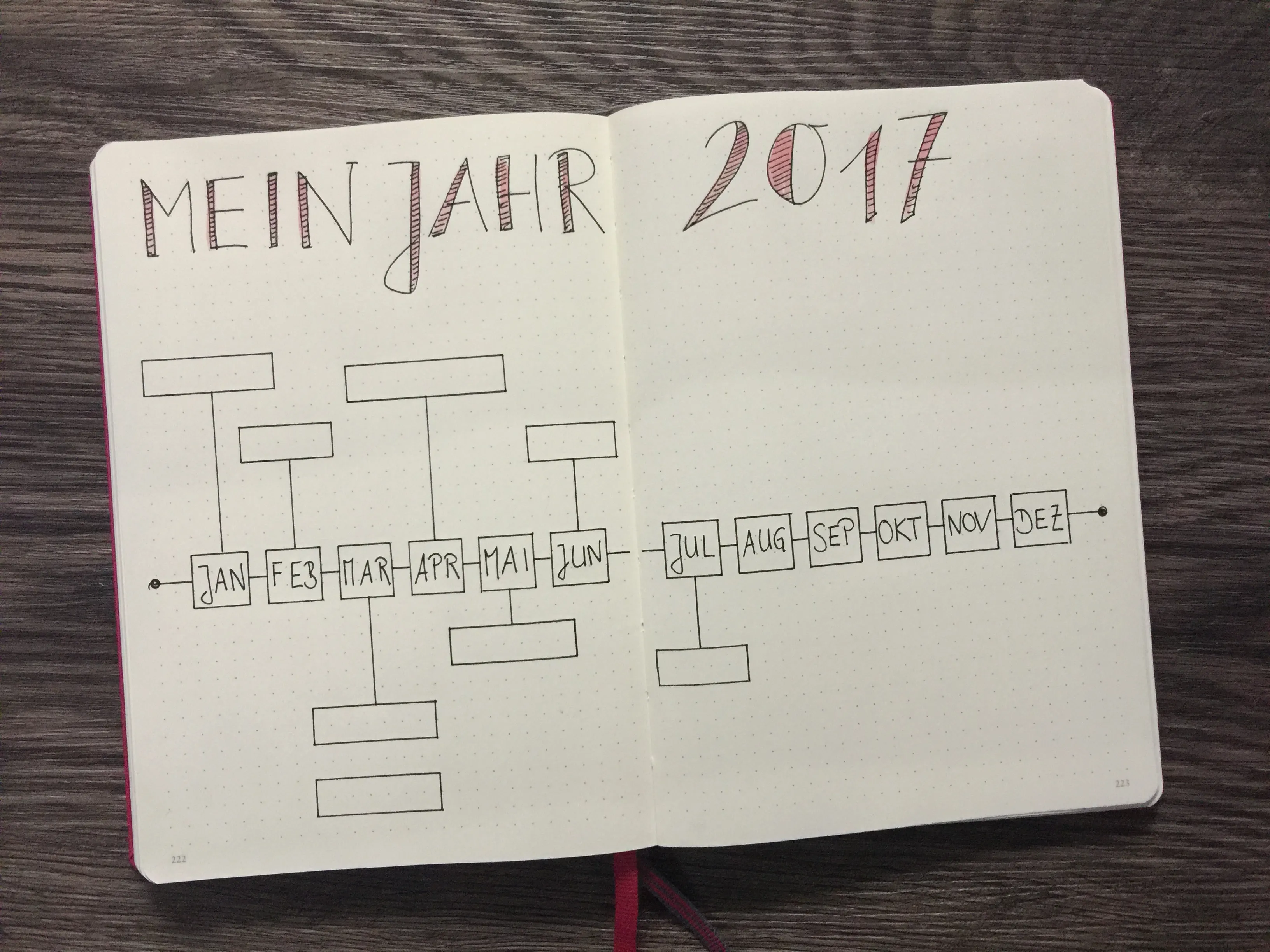 Memory Pages Mein Jahr