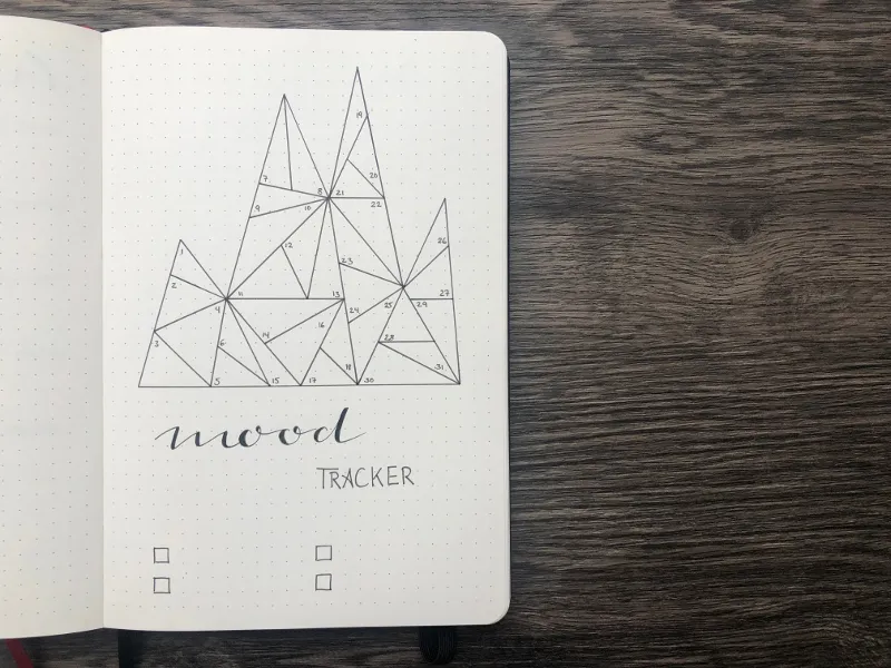 Minimalistisches BuJo