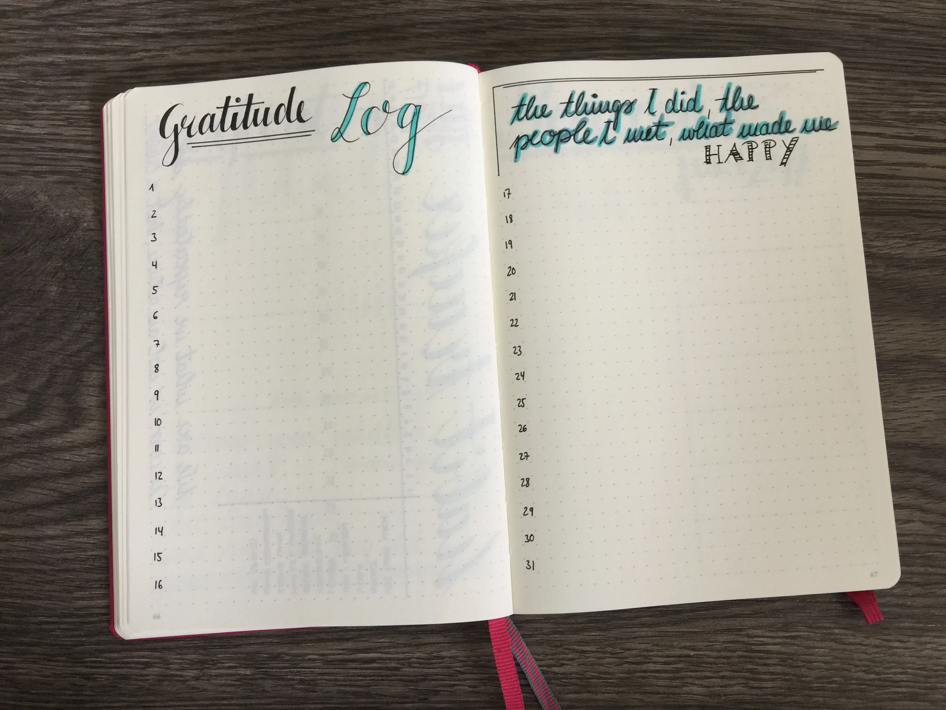 Monatsübersicht Juli Gratitude Log