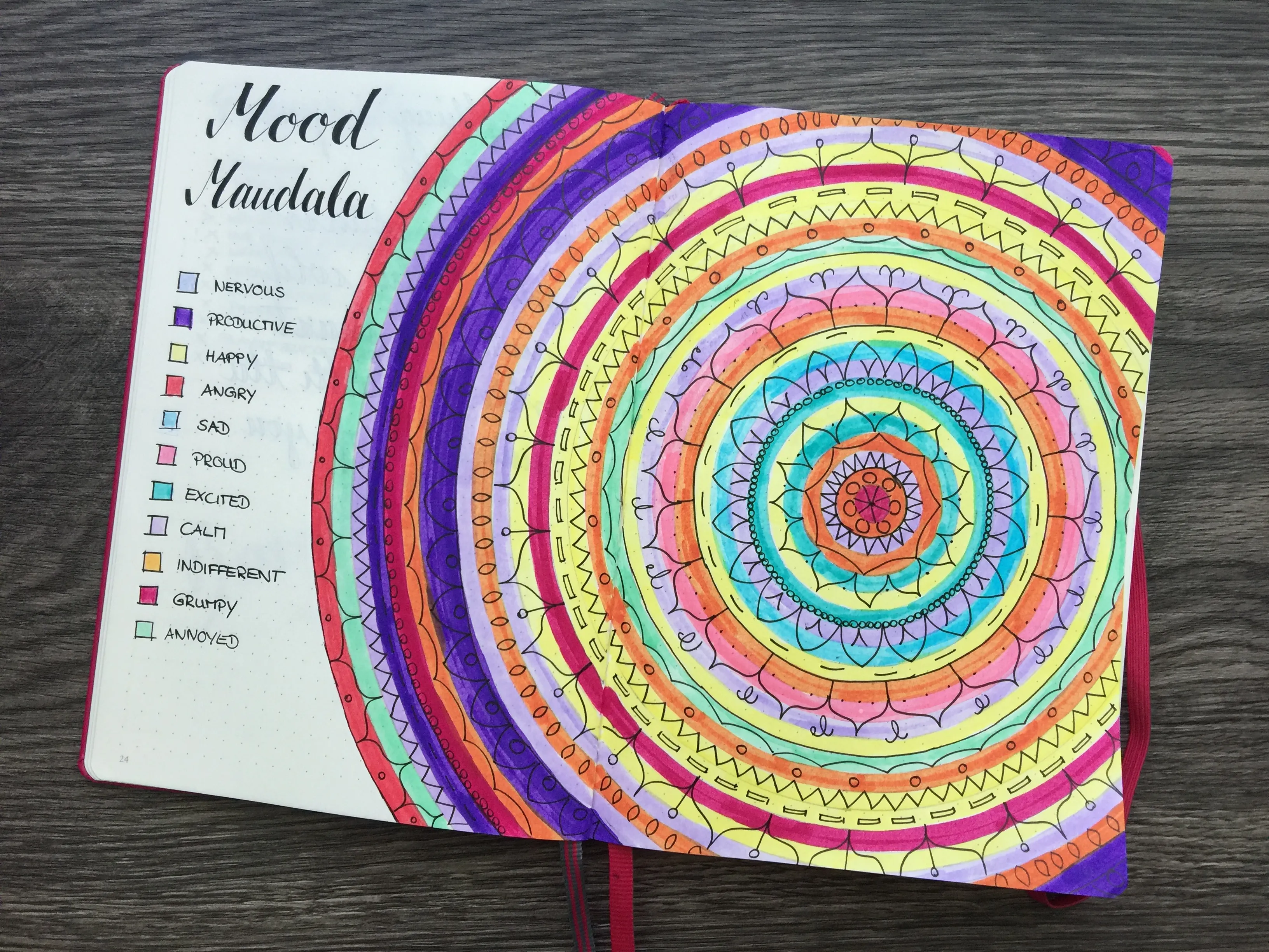 Mood Mandala Mai komplett