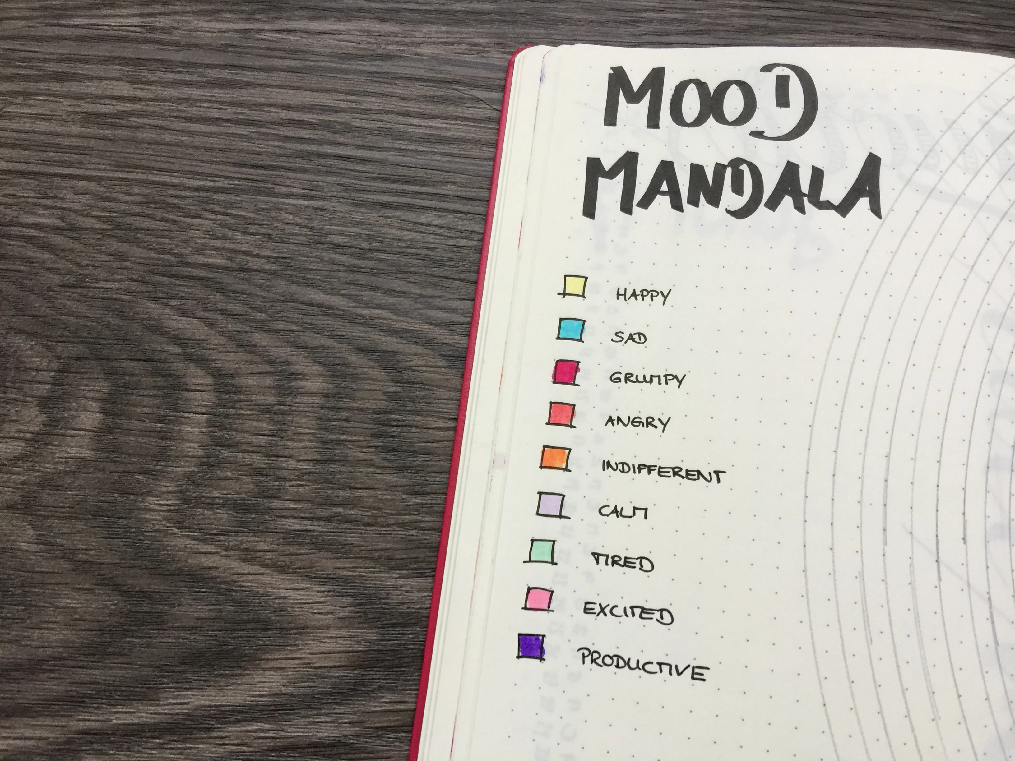 Mood Mandala Legende