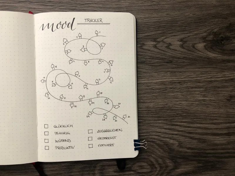 Mood Tracker in Form einer Lichterkette mit 31 nummerierten Glühbirnen und einer Legende der Stimmungen