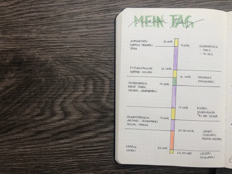 Tagesablauf als senkrechte farbige Zeitleiste mit der Überschrift Mein Tag