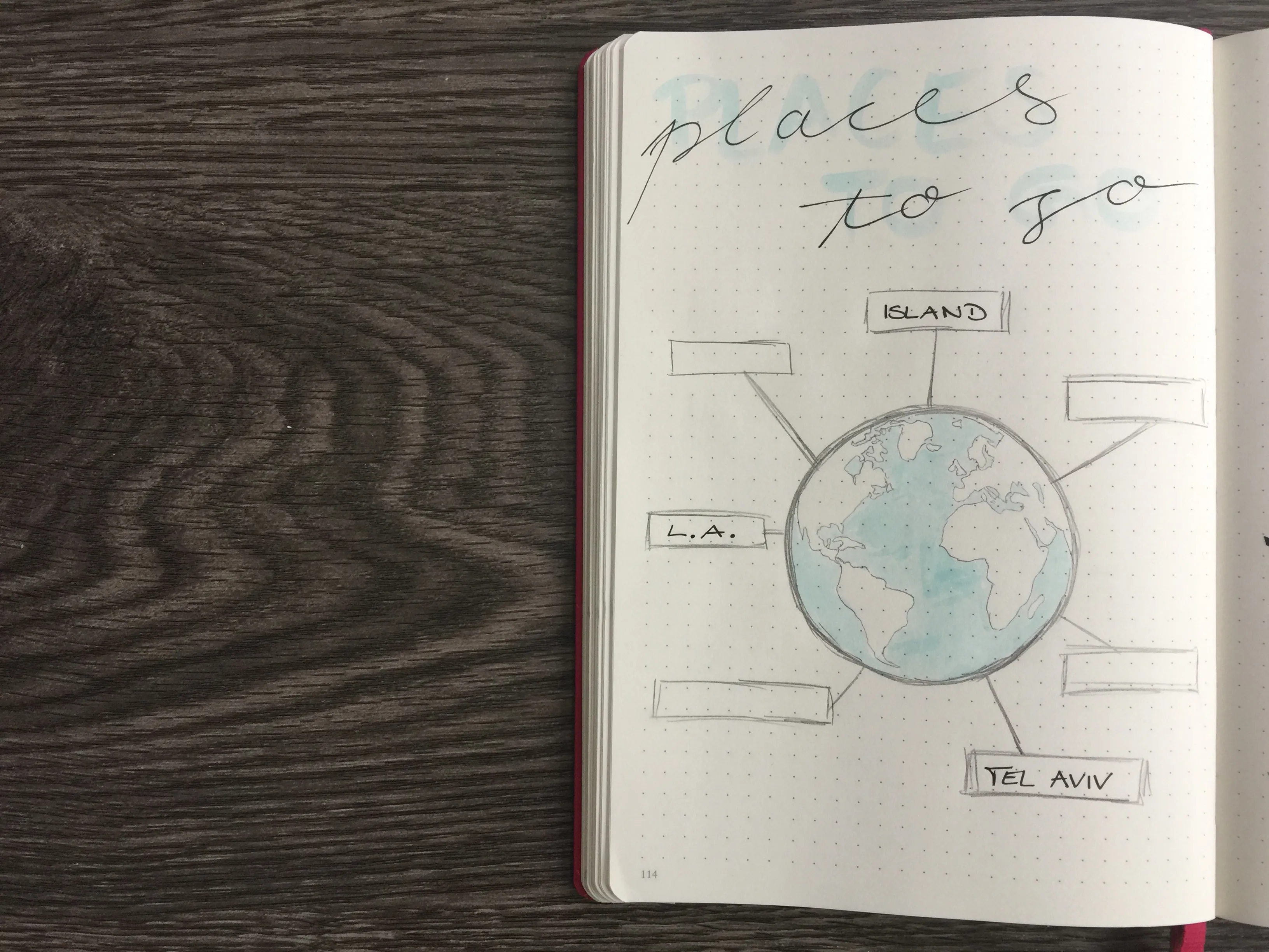 Places to go Bullet Journal