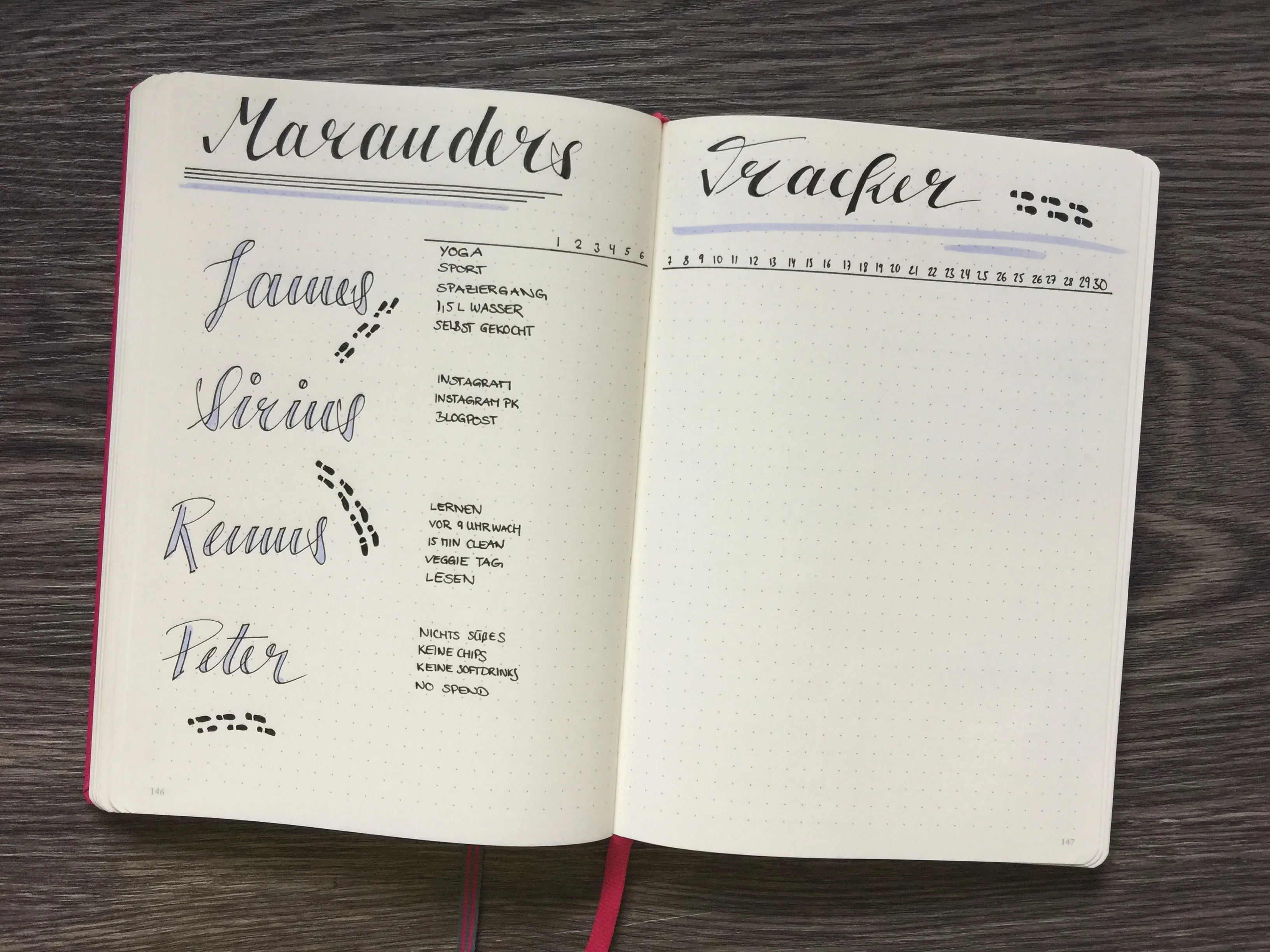 Monatsübersicht September Harry Potter Tracker