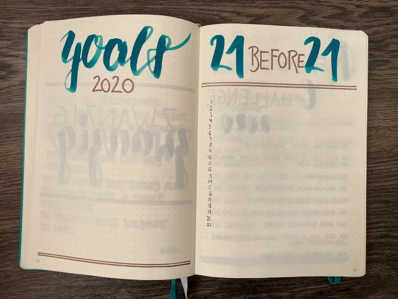 Doppelseite your 2020 und Challenge-Liste 21 before 21 in Handlettering
