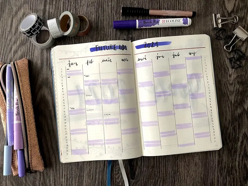 Future Log Januar bis August mit lila markierten Terminfeldern und Materialien ringsum