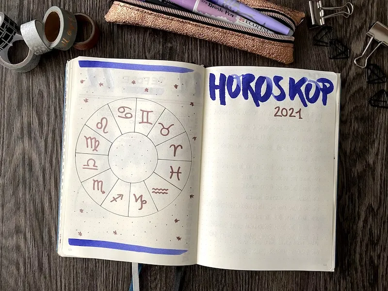 Horoskop-Seite 2021 mit Tierkreisrad der zwölf Sternzeichen