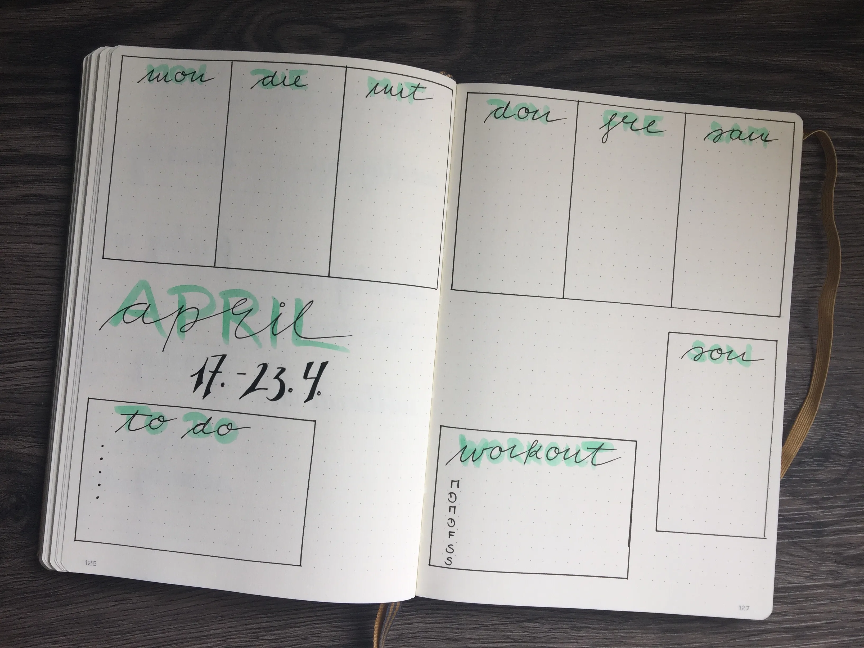 Wochenübersicht Kästchenvariante