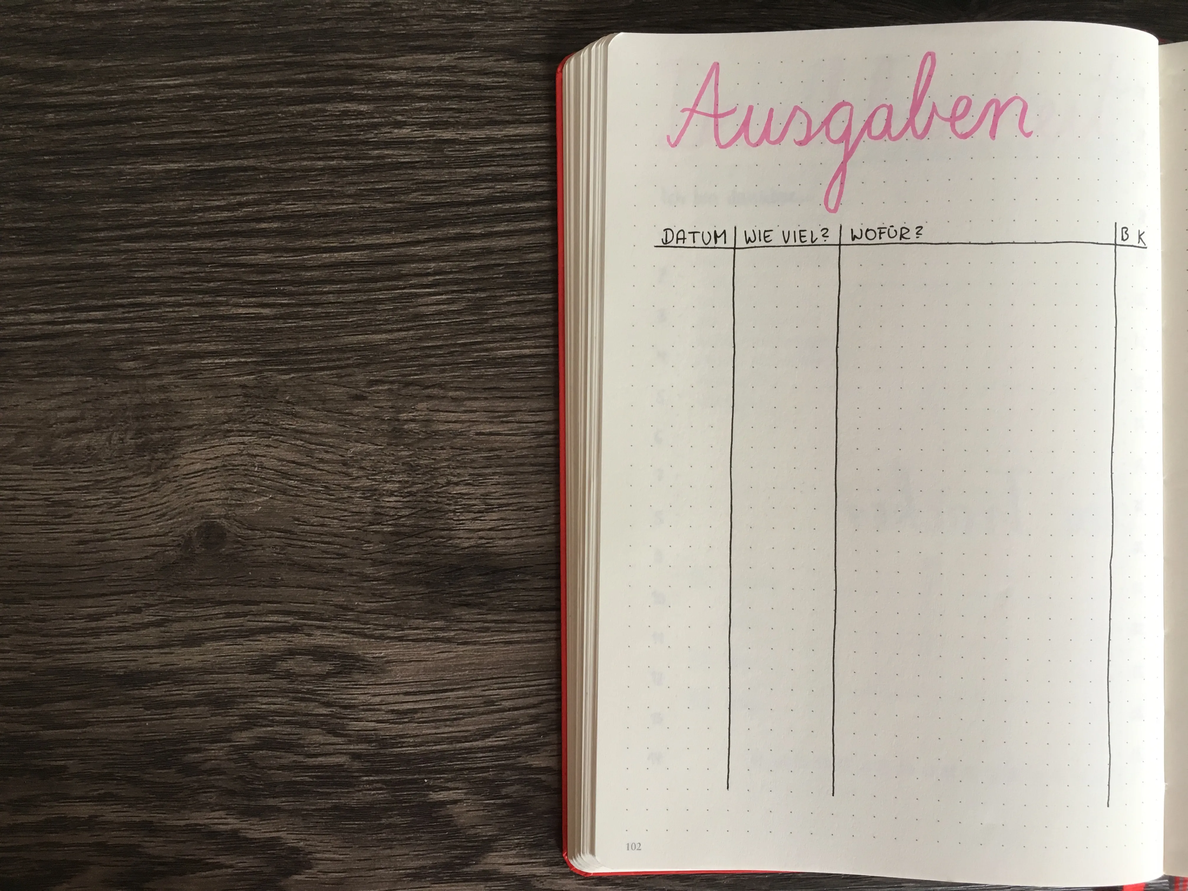 Übersicht für alle Ausgaben im Mai