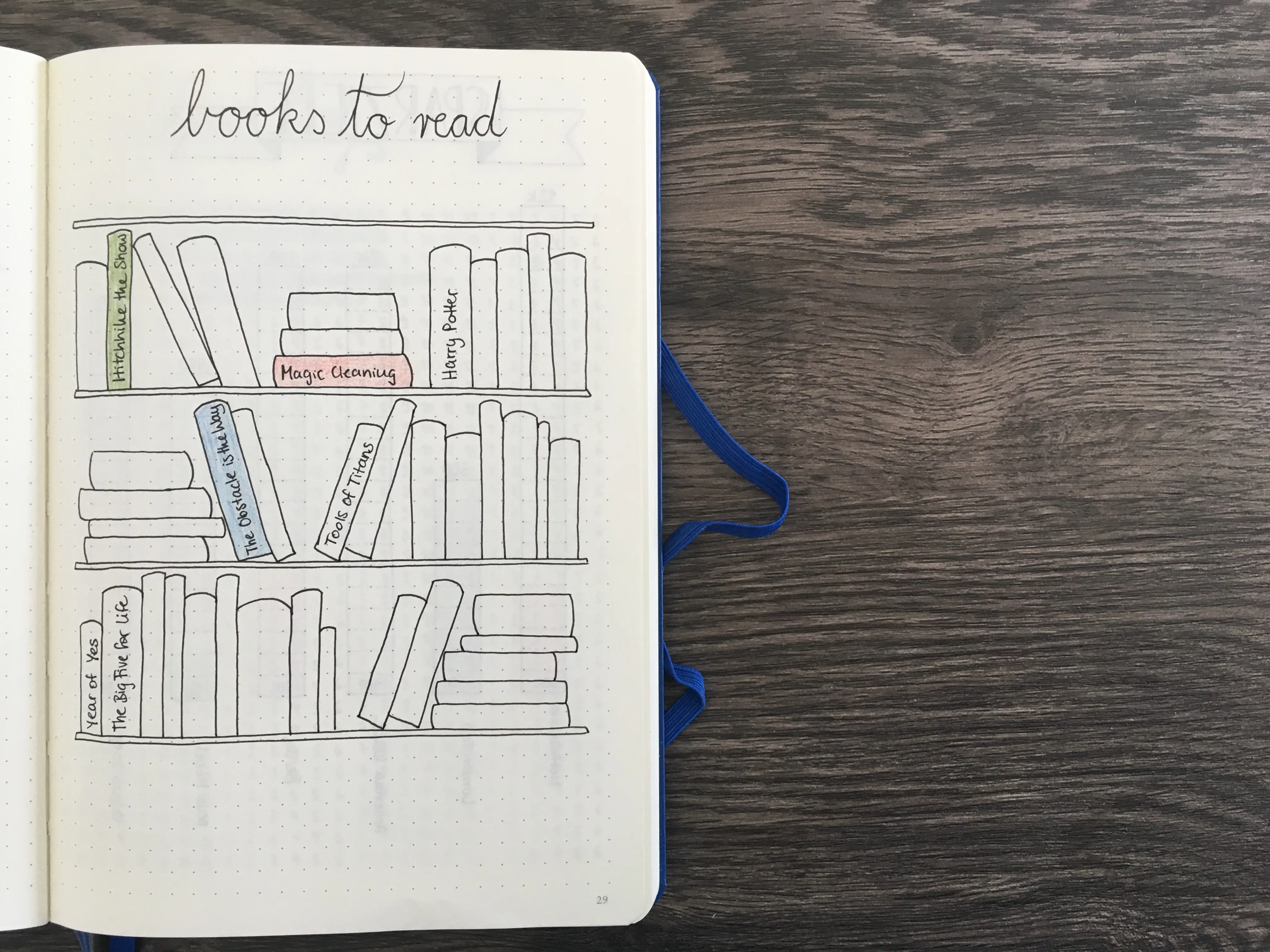 Books to read im Bullet Journal