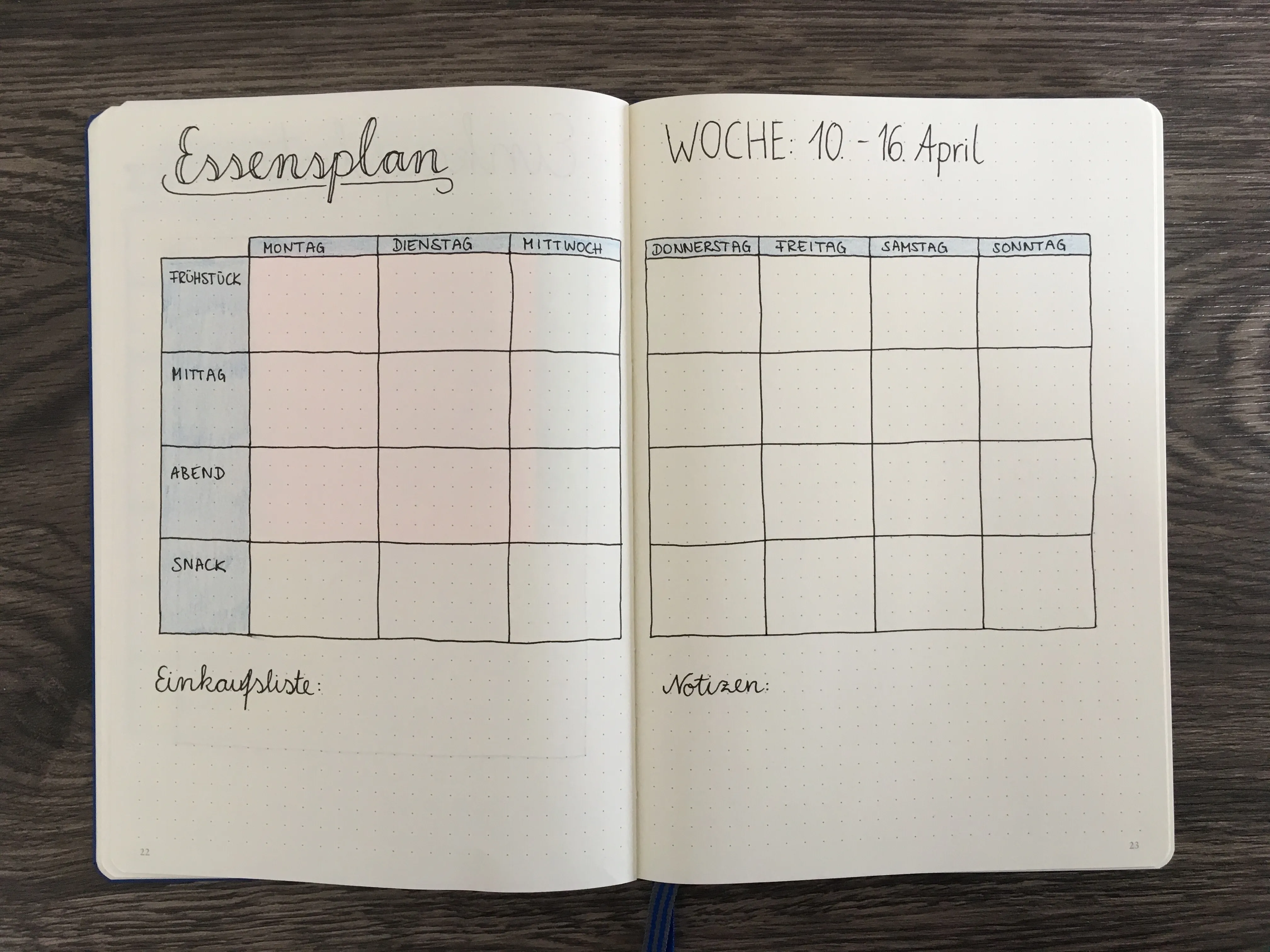 Wochenansicht eines Bullet Journal Essensplan mit Frühstück, Mittagessen, Abendessen und Snack
