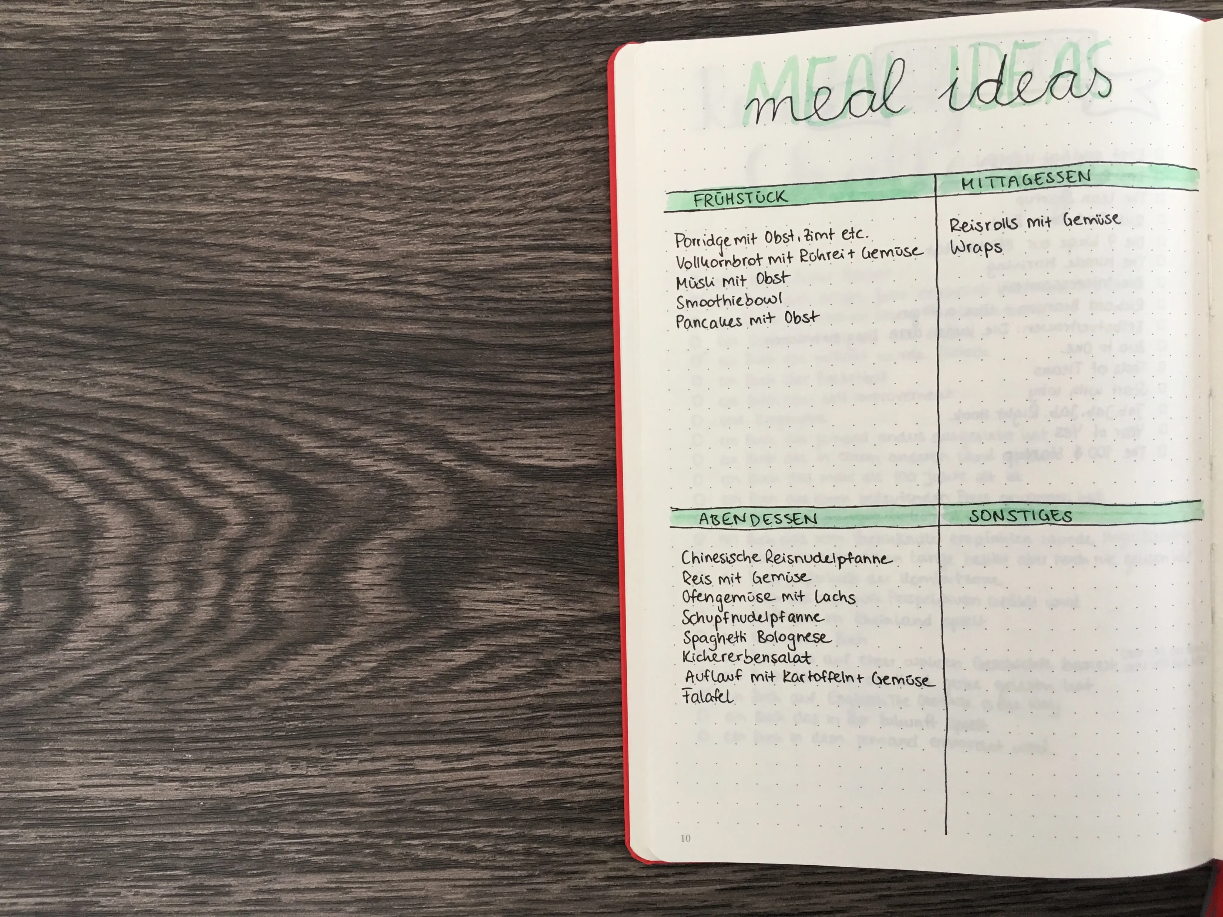 Meal Ideas als Teil des Bullet Journal Essensplan