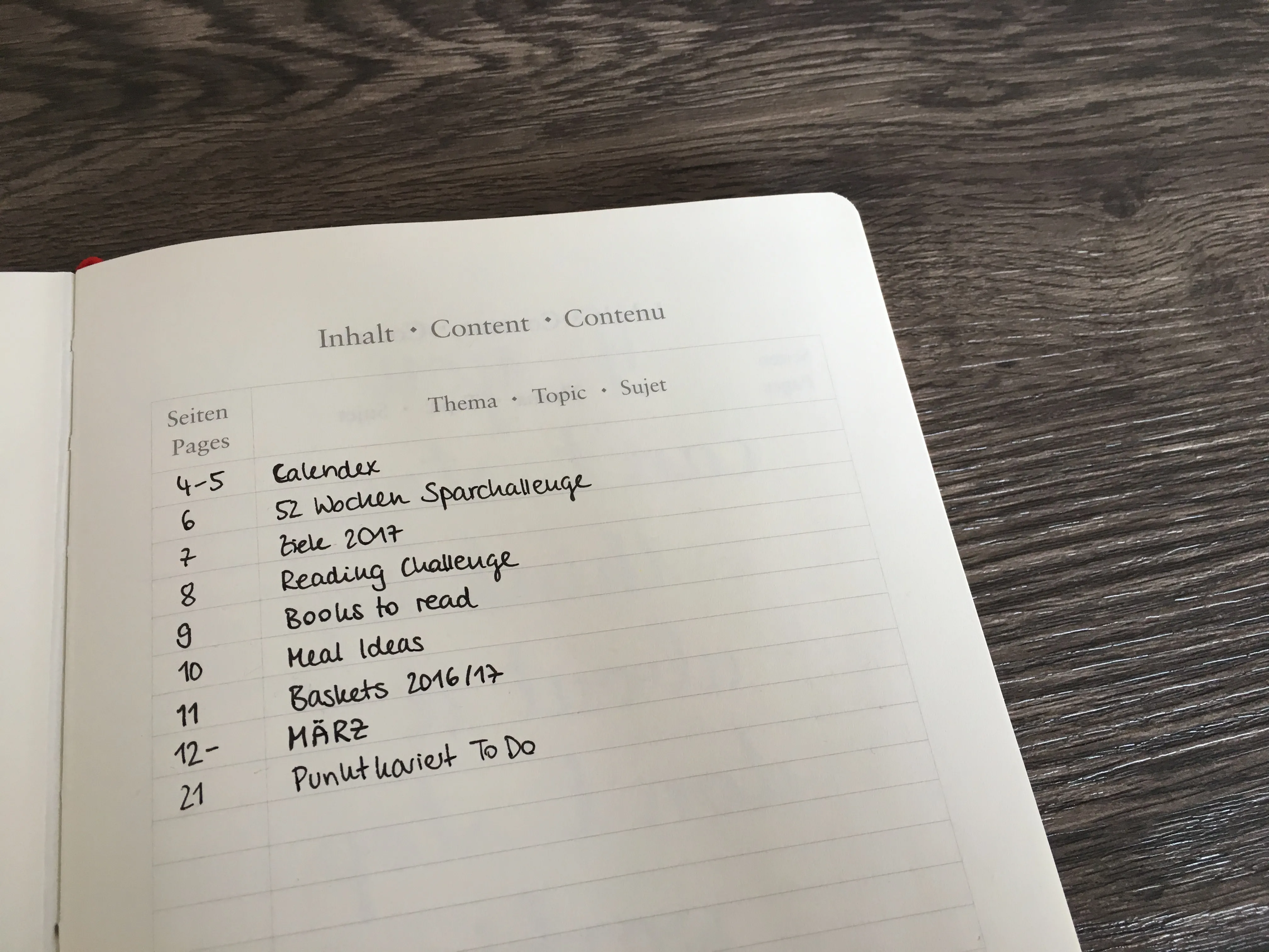 Bullet Journal Index im Leuchtturm1917 Notizbuch