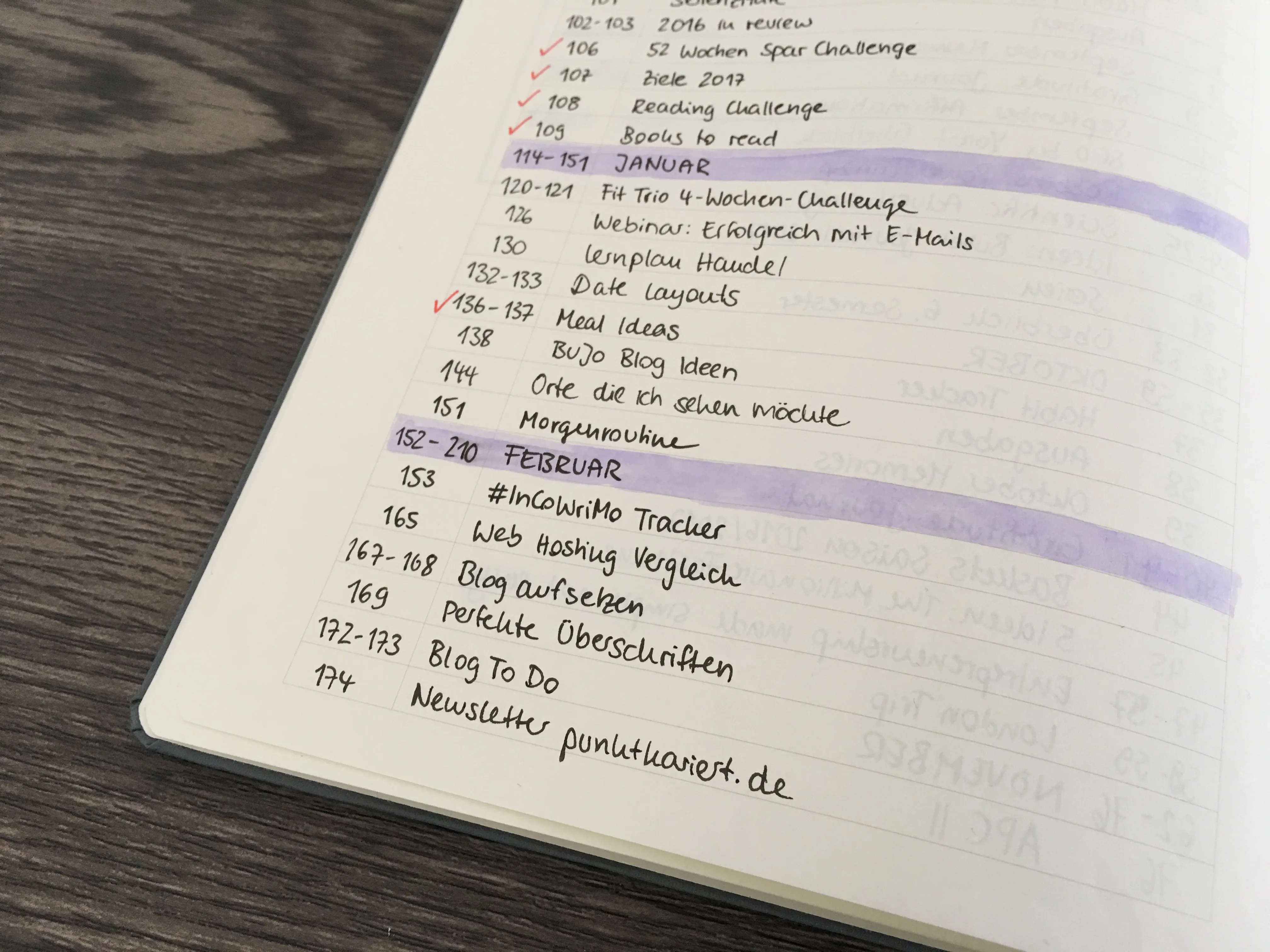 Monate sind hervorgehoben im Bullet Journal Index