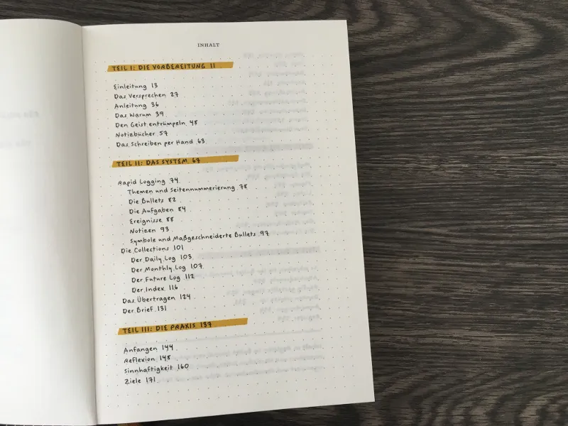 Bullet Journal Methode: Inhaltsverzeichnis