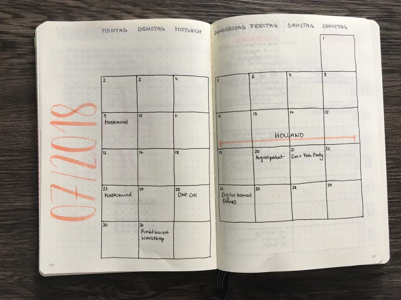 Bullet Journal Monatsübersicht August 2018
